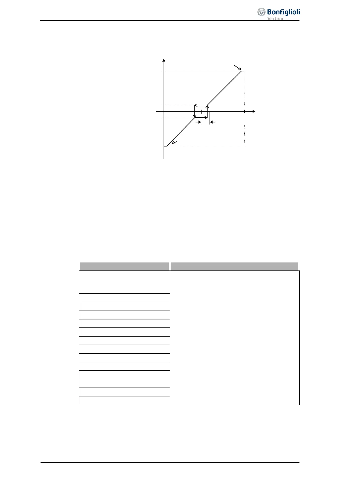 Page #175 background image