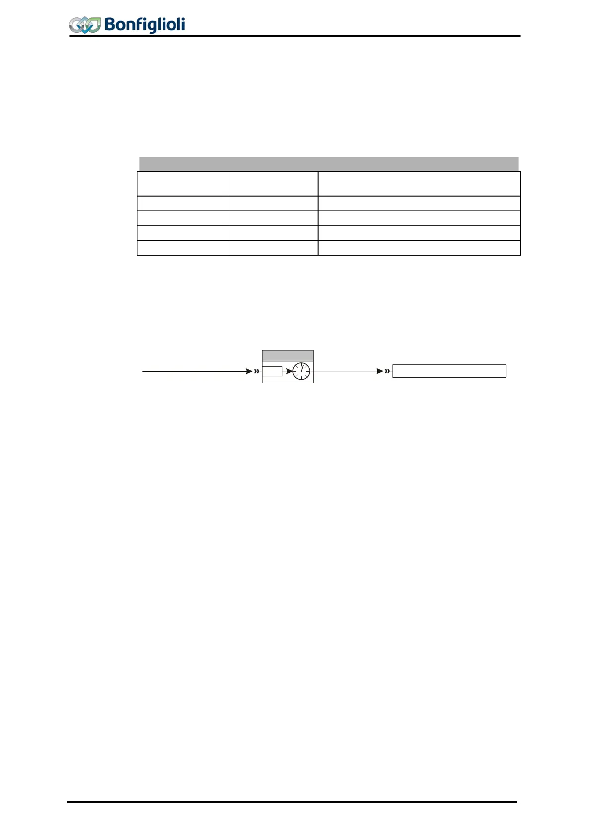 Page #198 background image