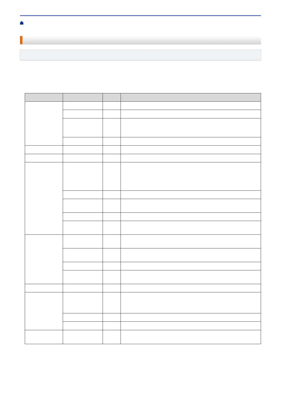 Page #224 background image