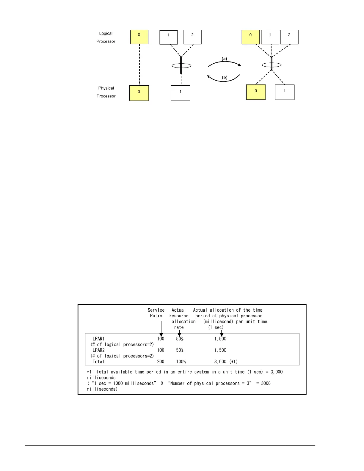 Page #20 background image