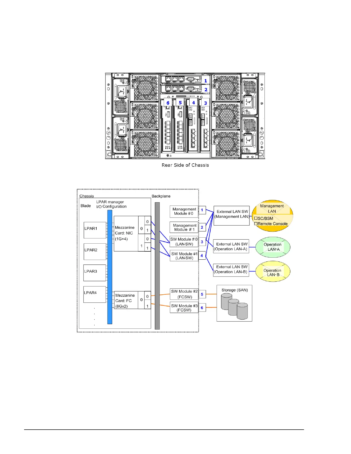 Page #538 background image
