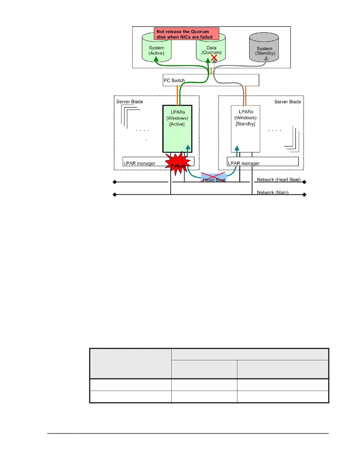 Page #113 background image