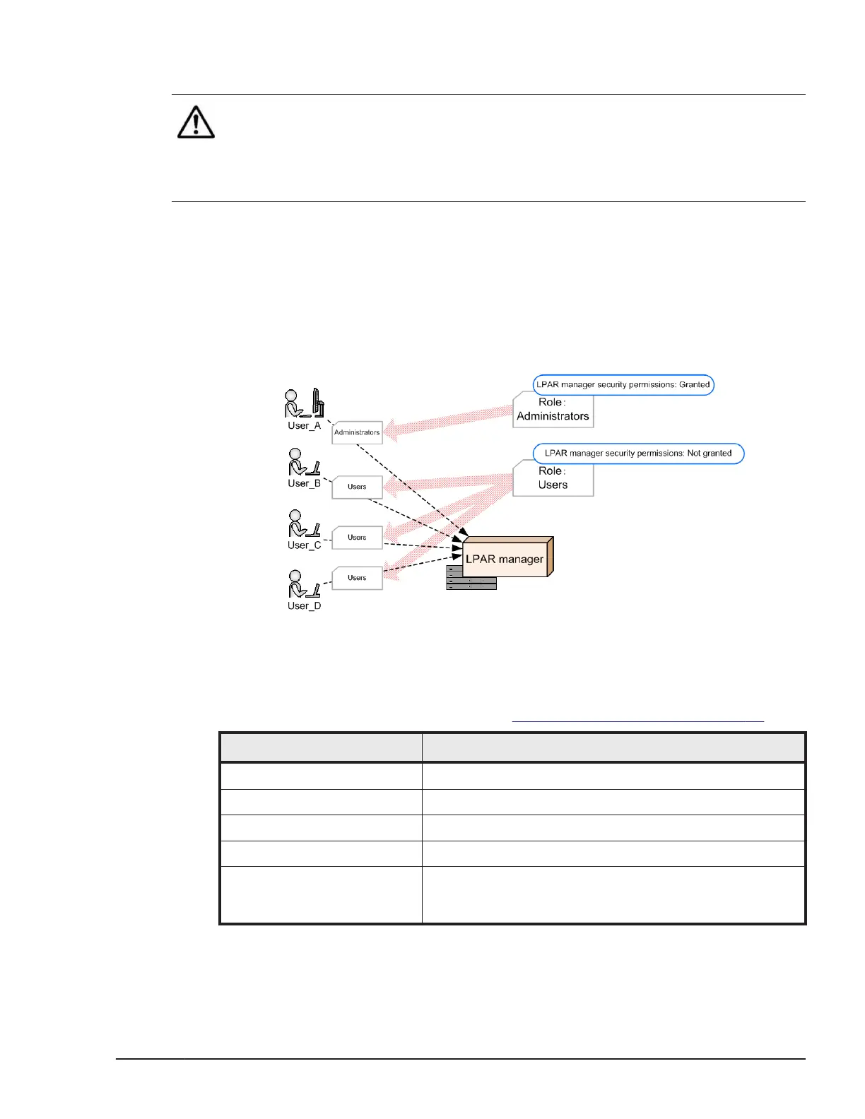 Page #115 background image