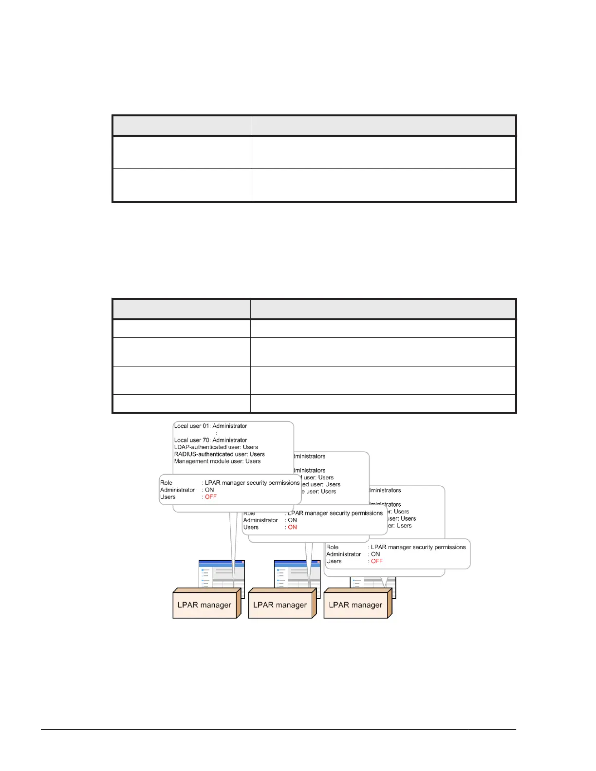 Page #116 background image