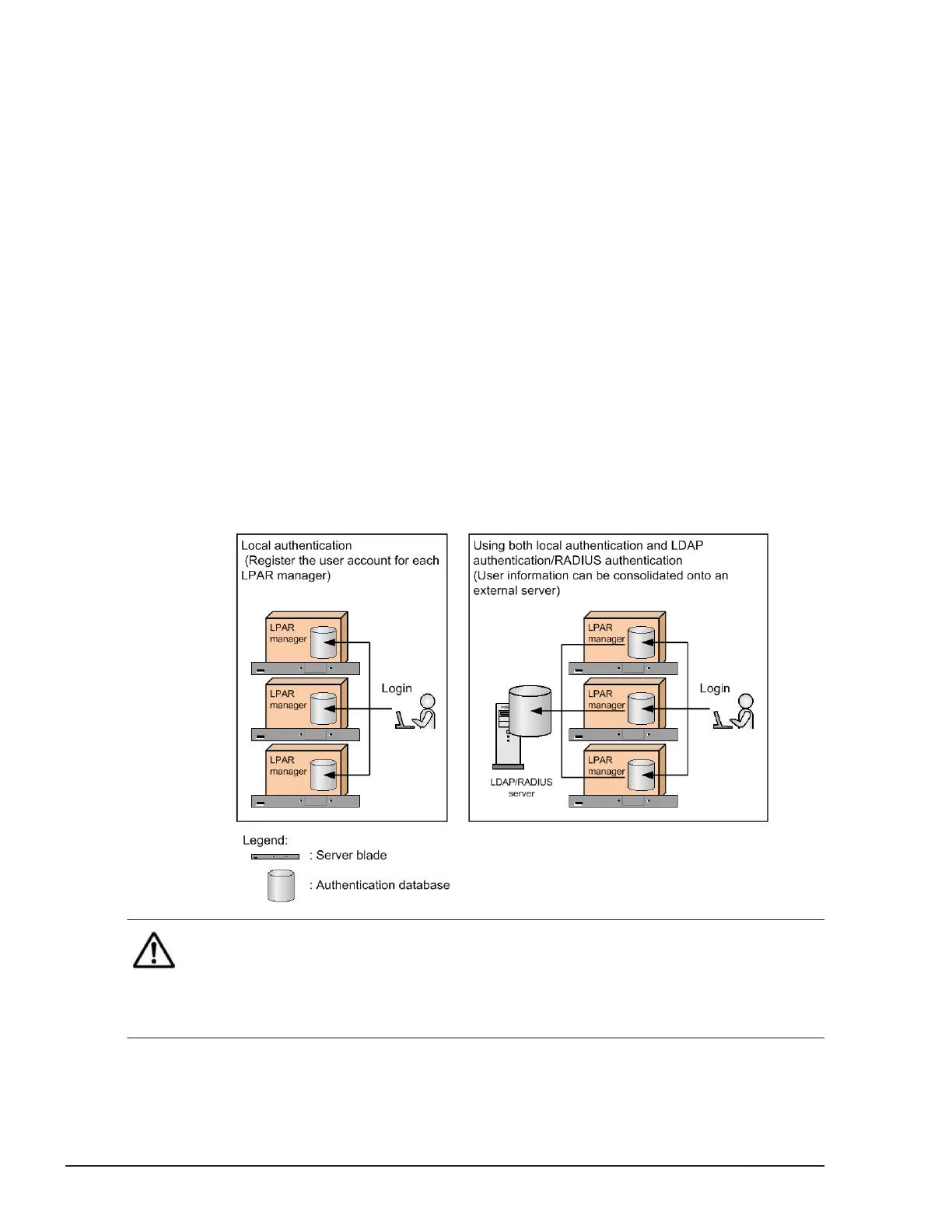 Page #122 background image