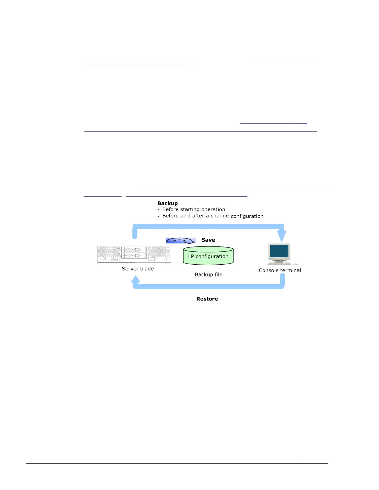 Page #234 background image