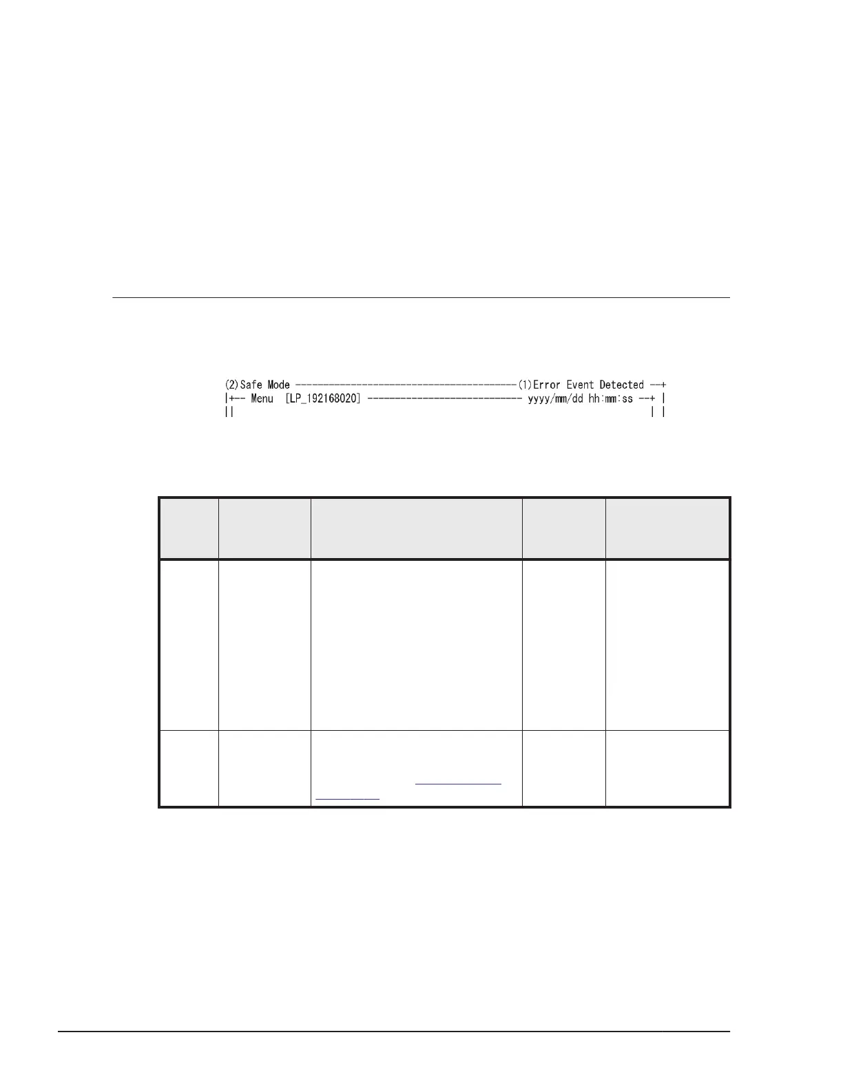 Page #244 background image