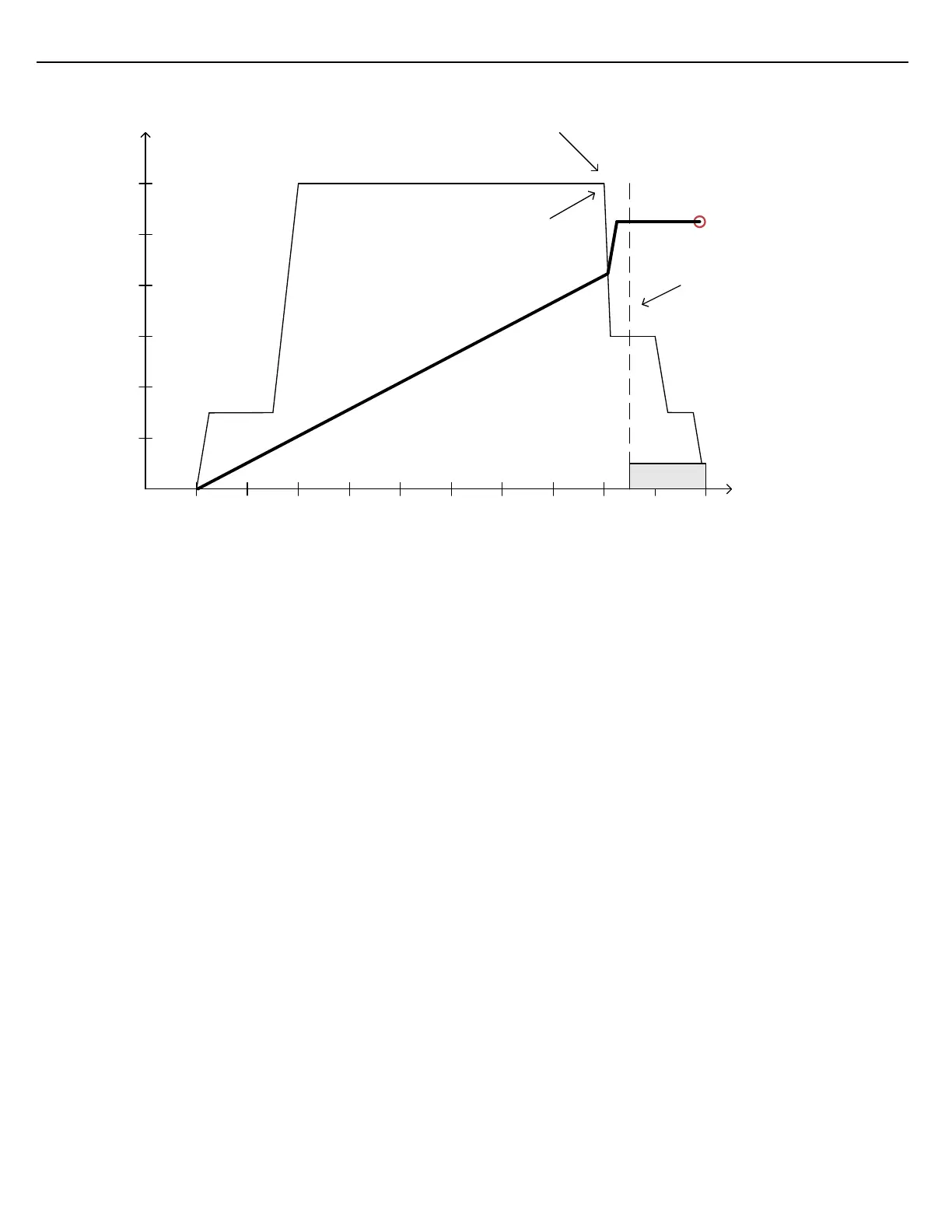 Page #232 background image