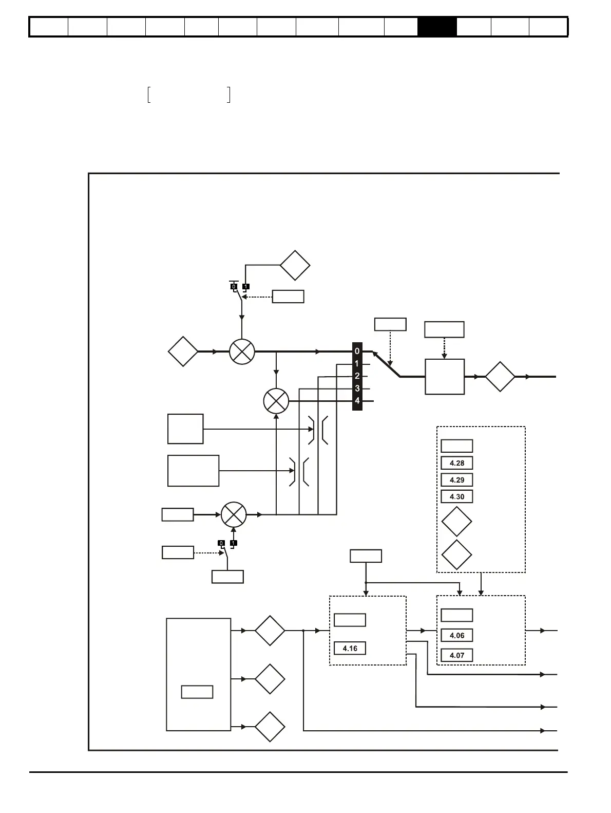 Page #104 background image