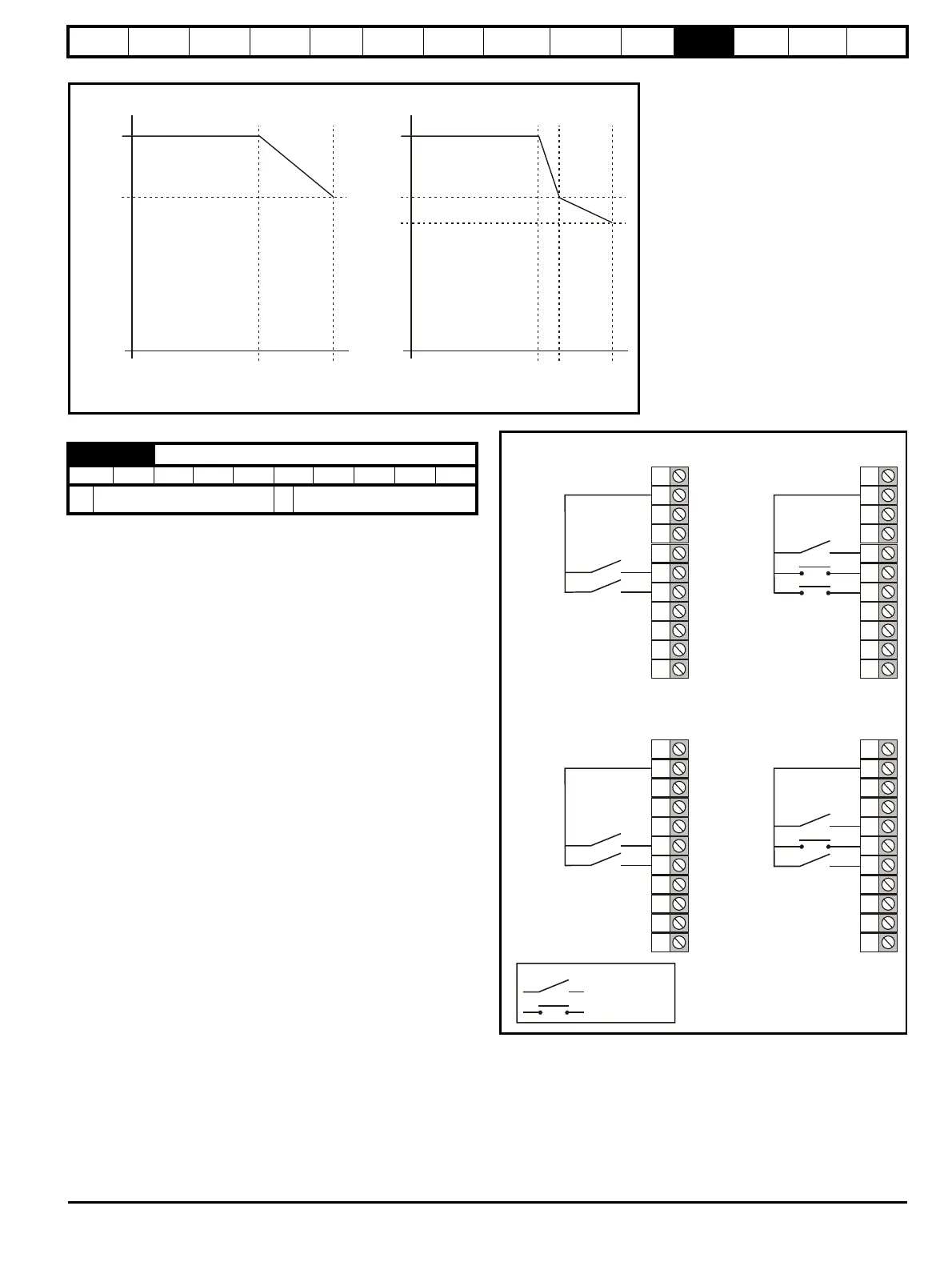 Page #143 background image