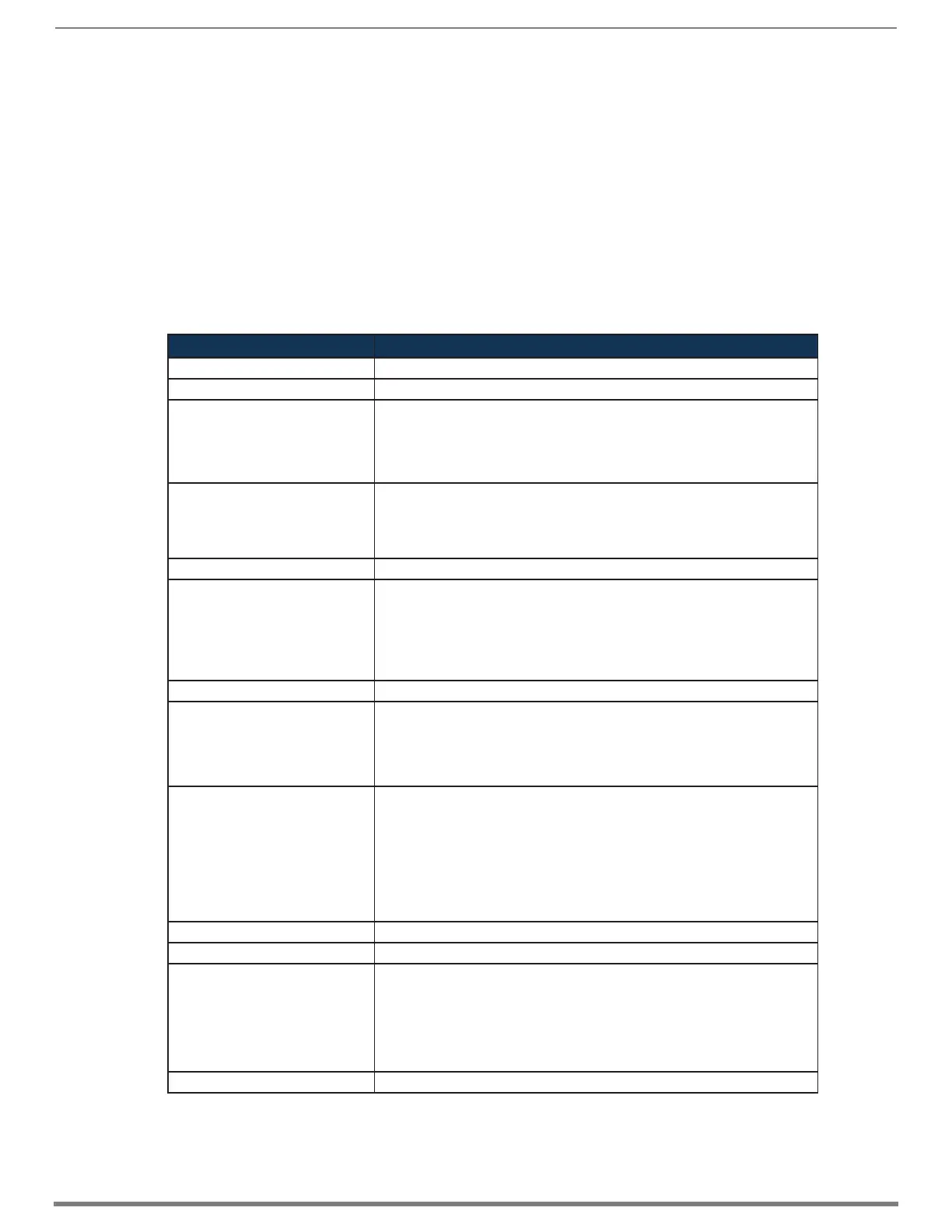 Page #151 background image