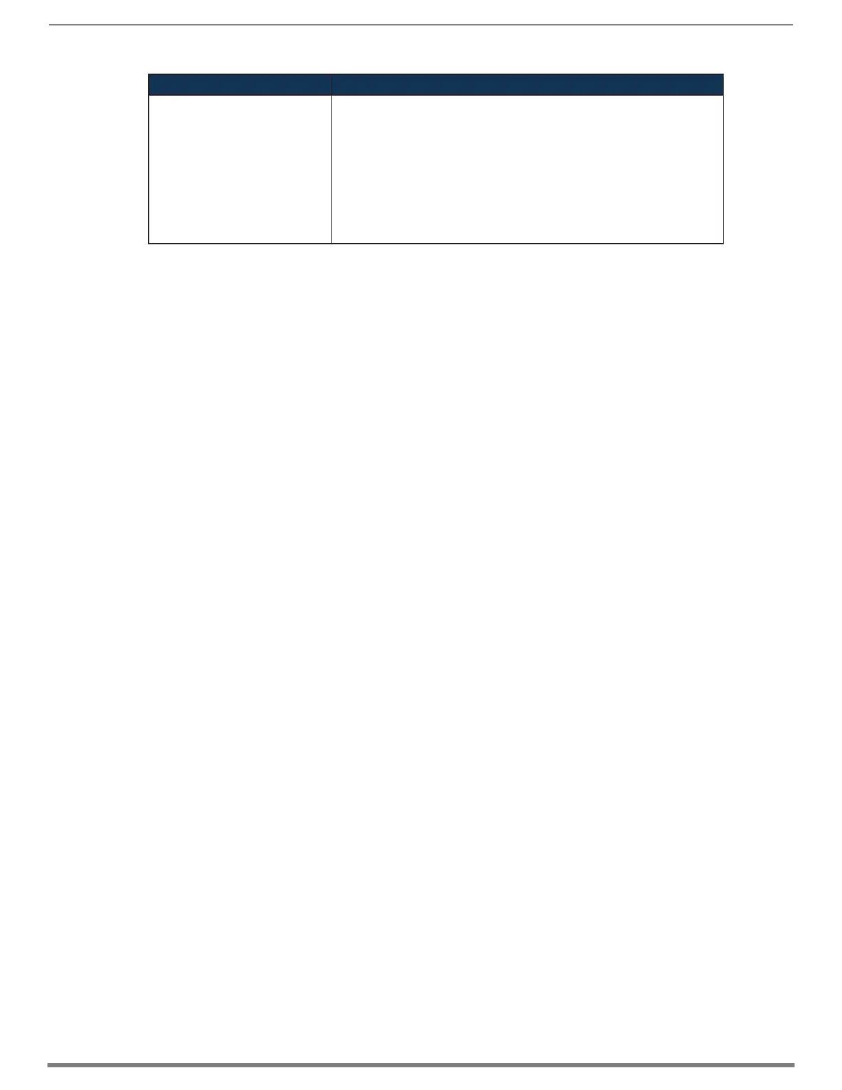 Page #152 background image
