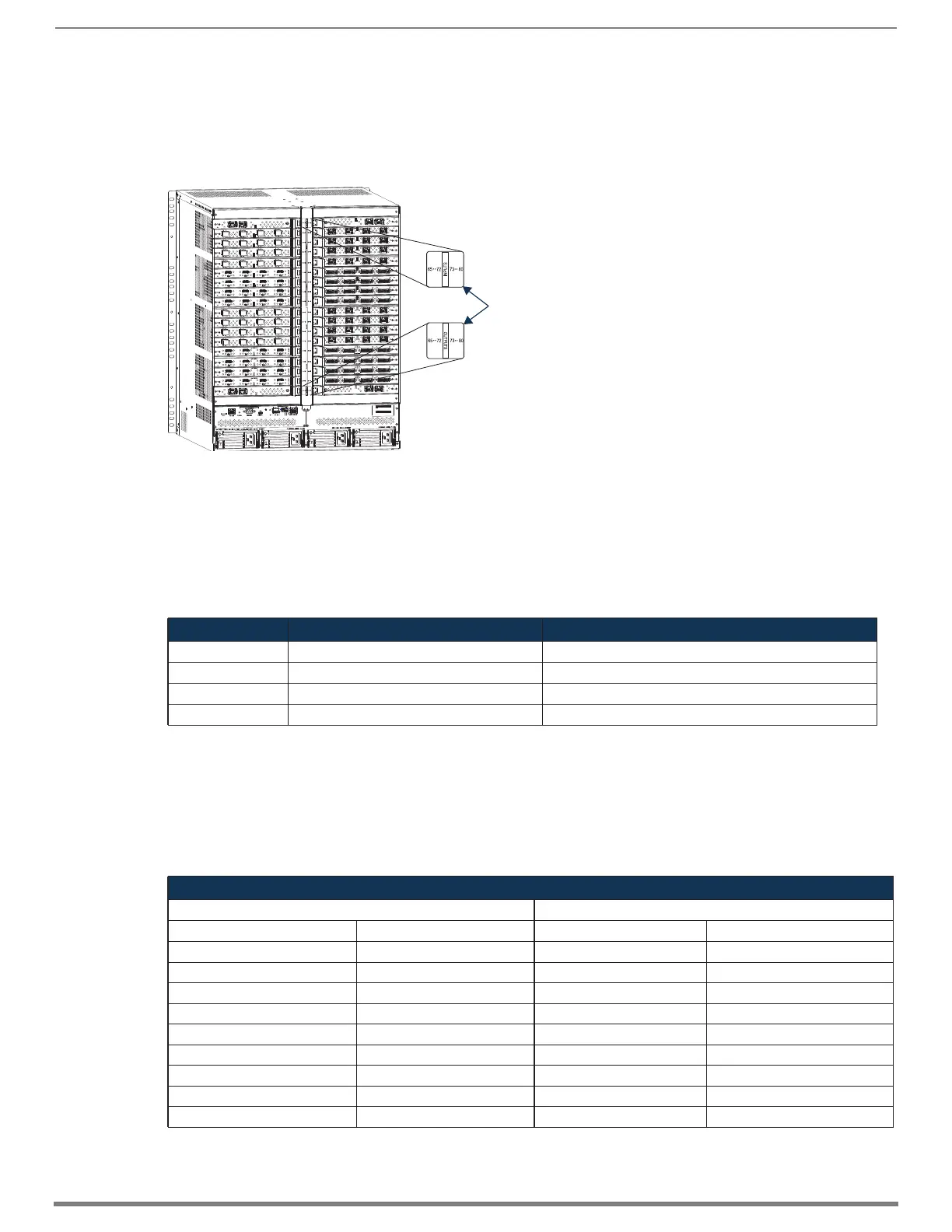 Page #134 background image