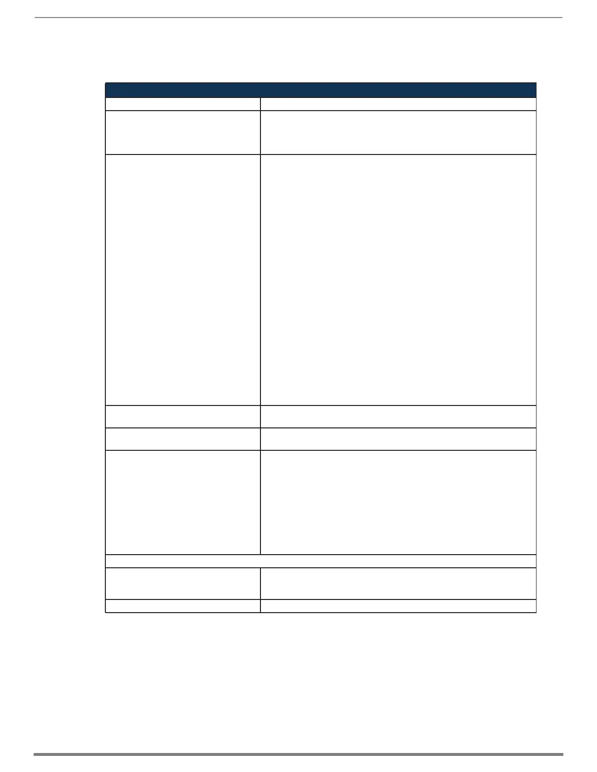 Page #144 background image