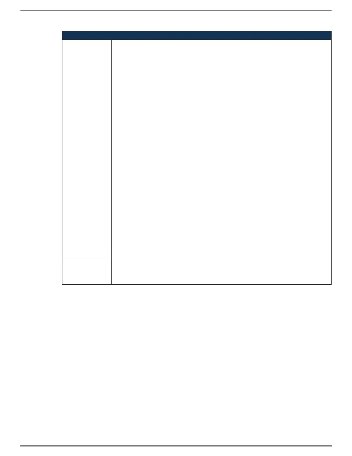 Page #250 background image