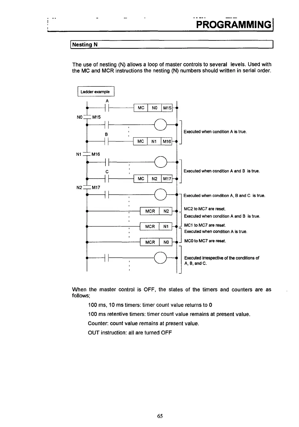 Page #71 background image