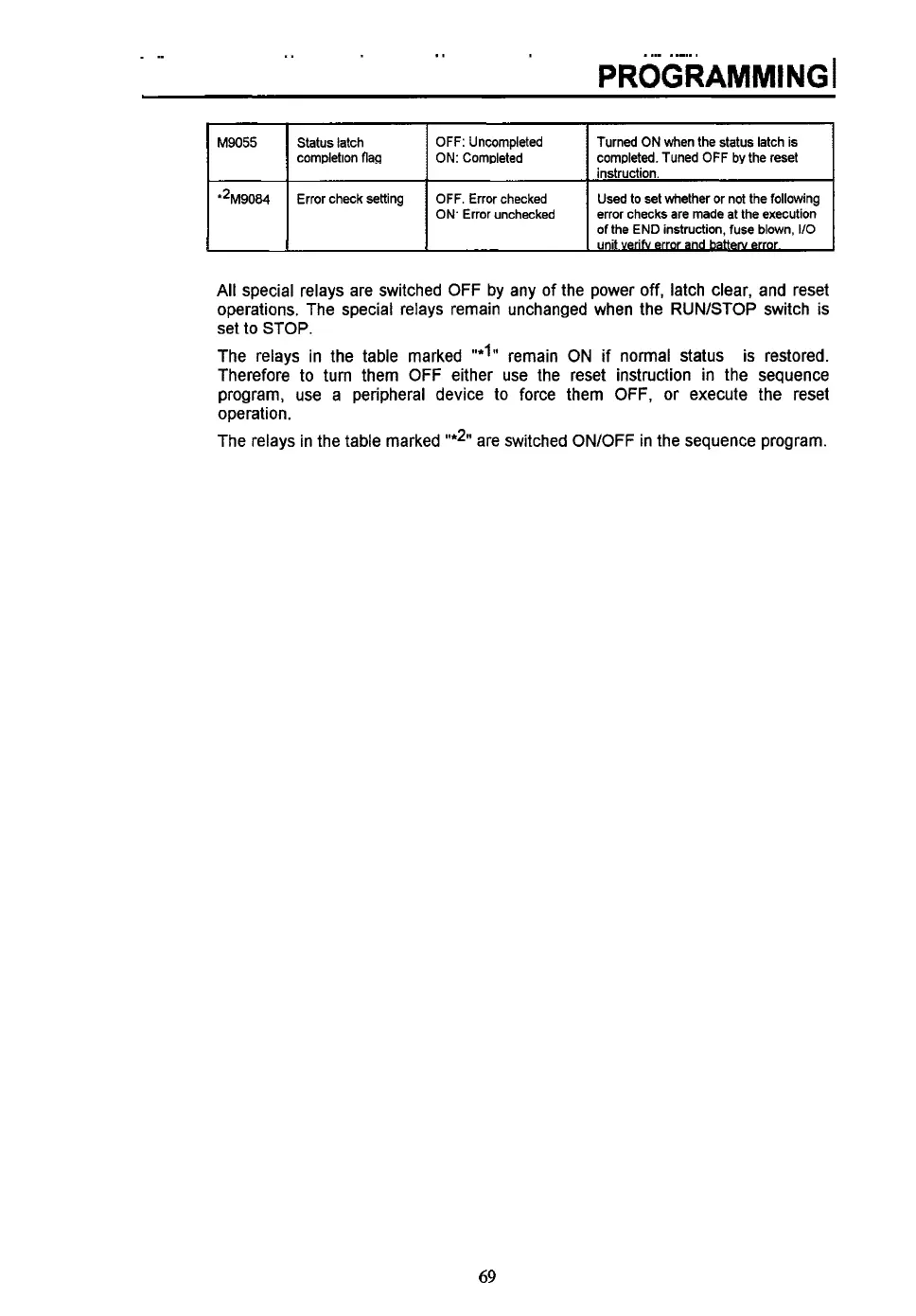 Page #75 background image