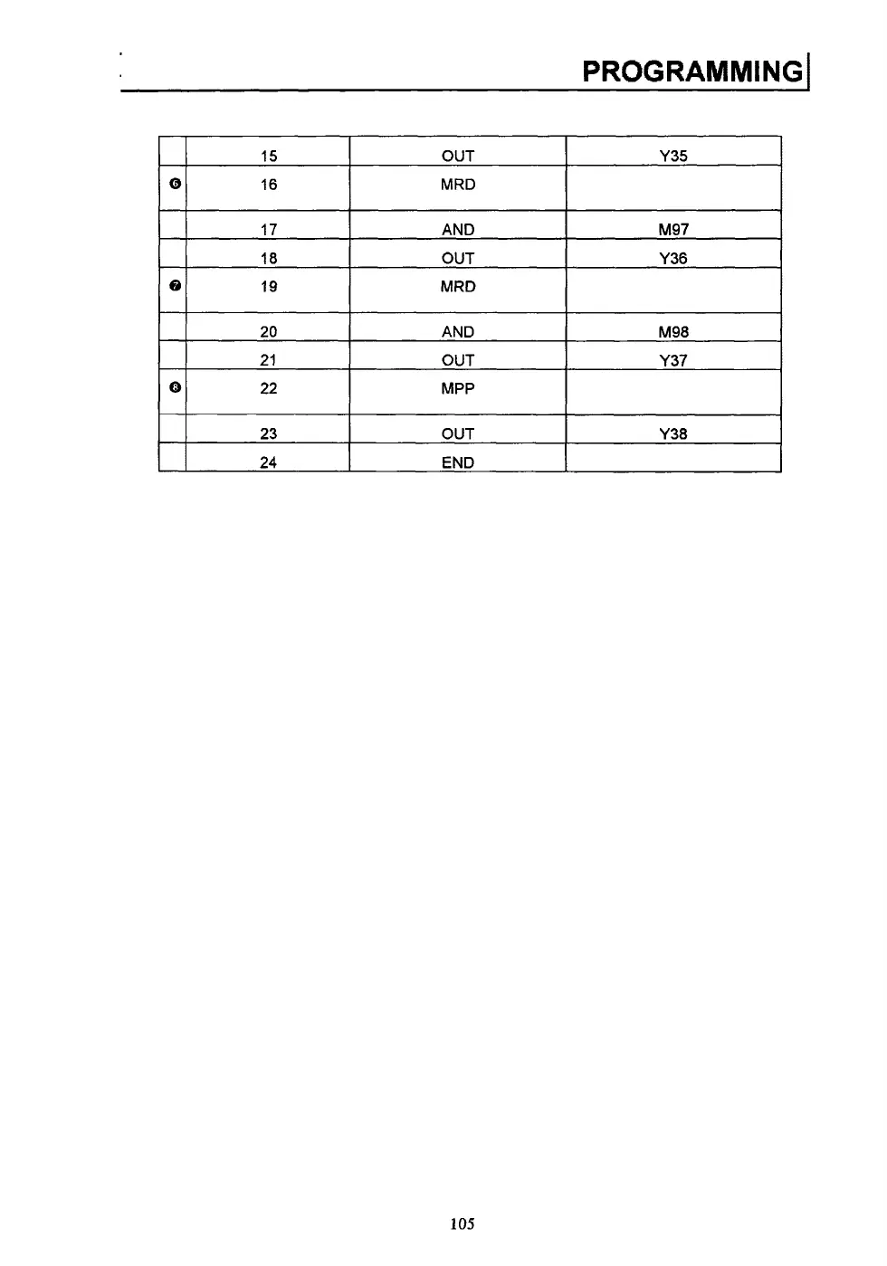 Page #111 background image