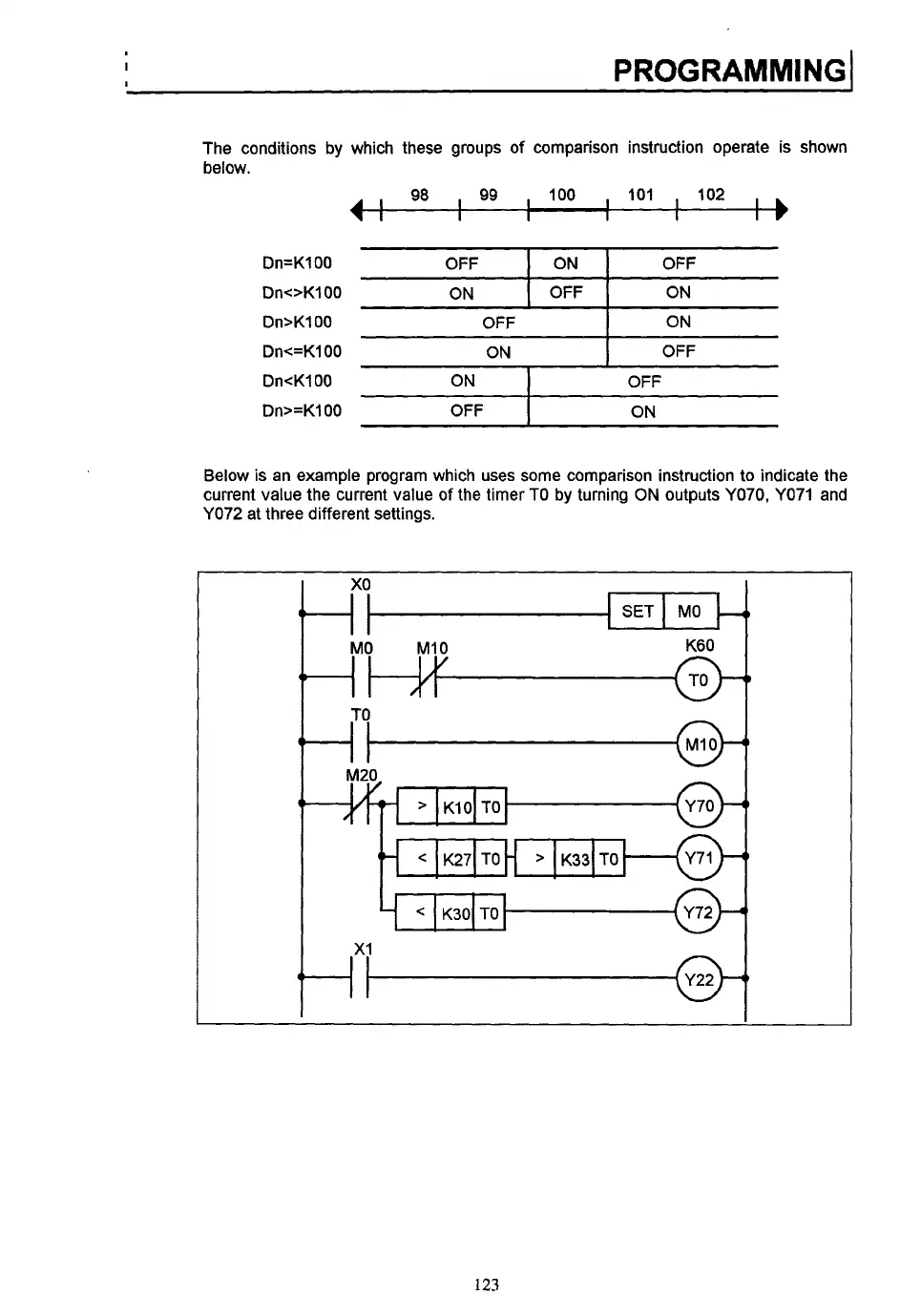 Page #129 background image