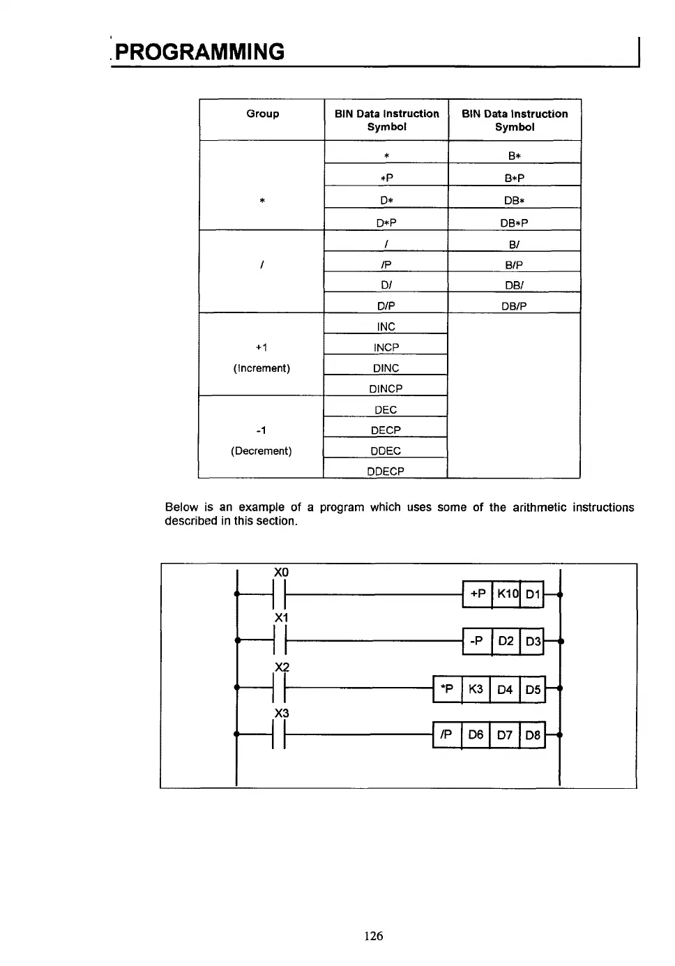 Page #132 background image