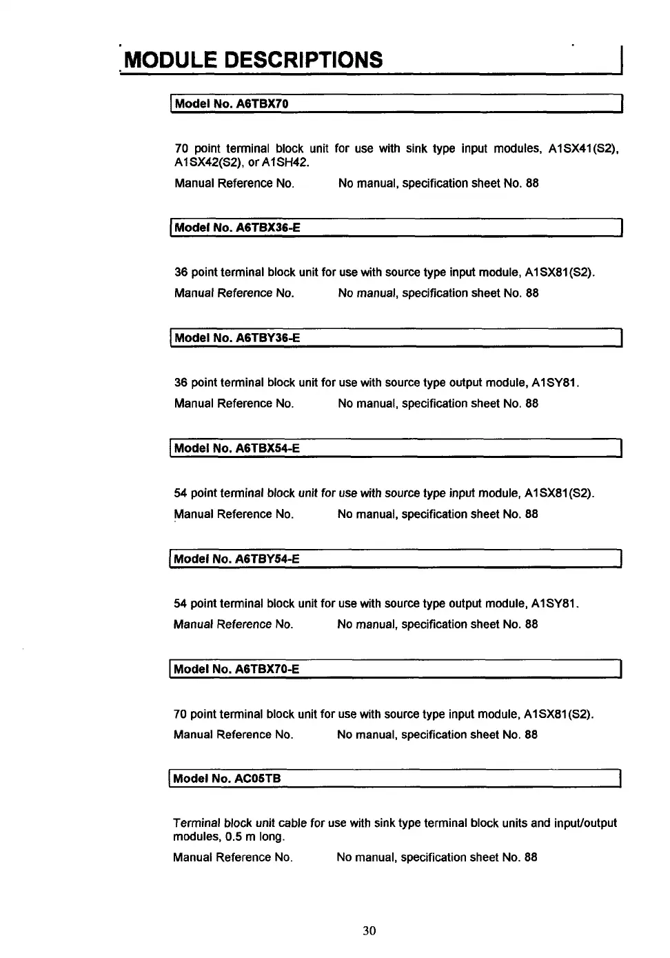 Page #36 background image