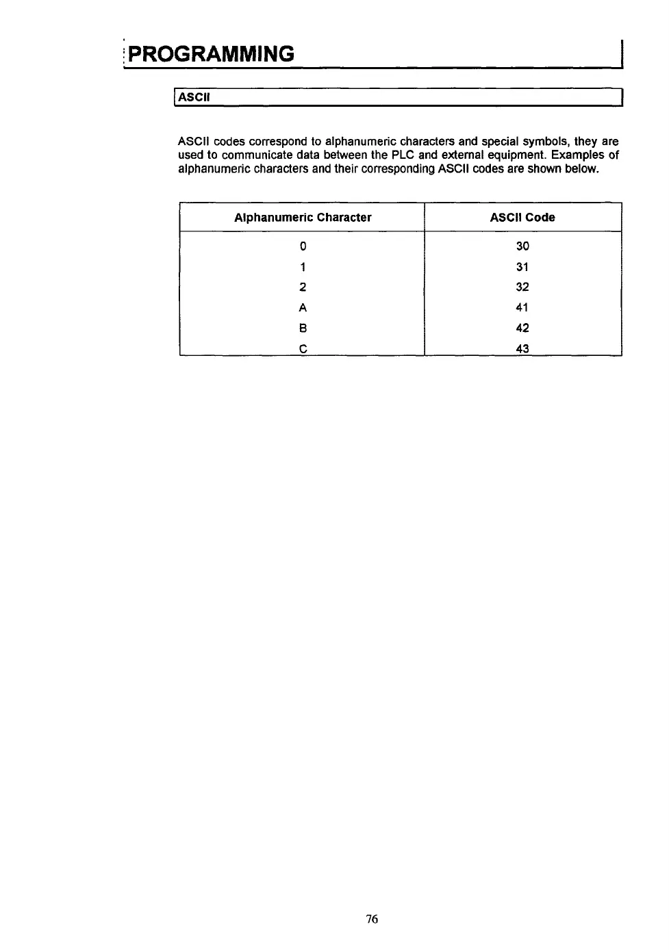 Page #82 background image