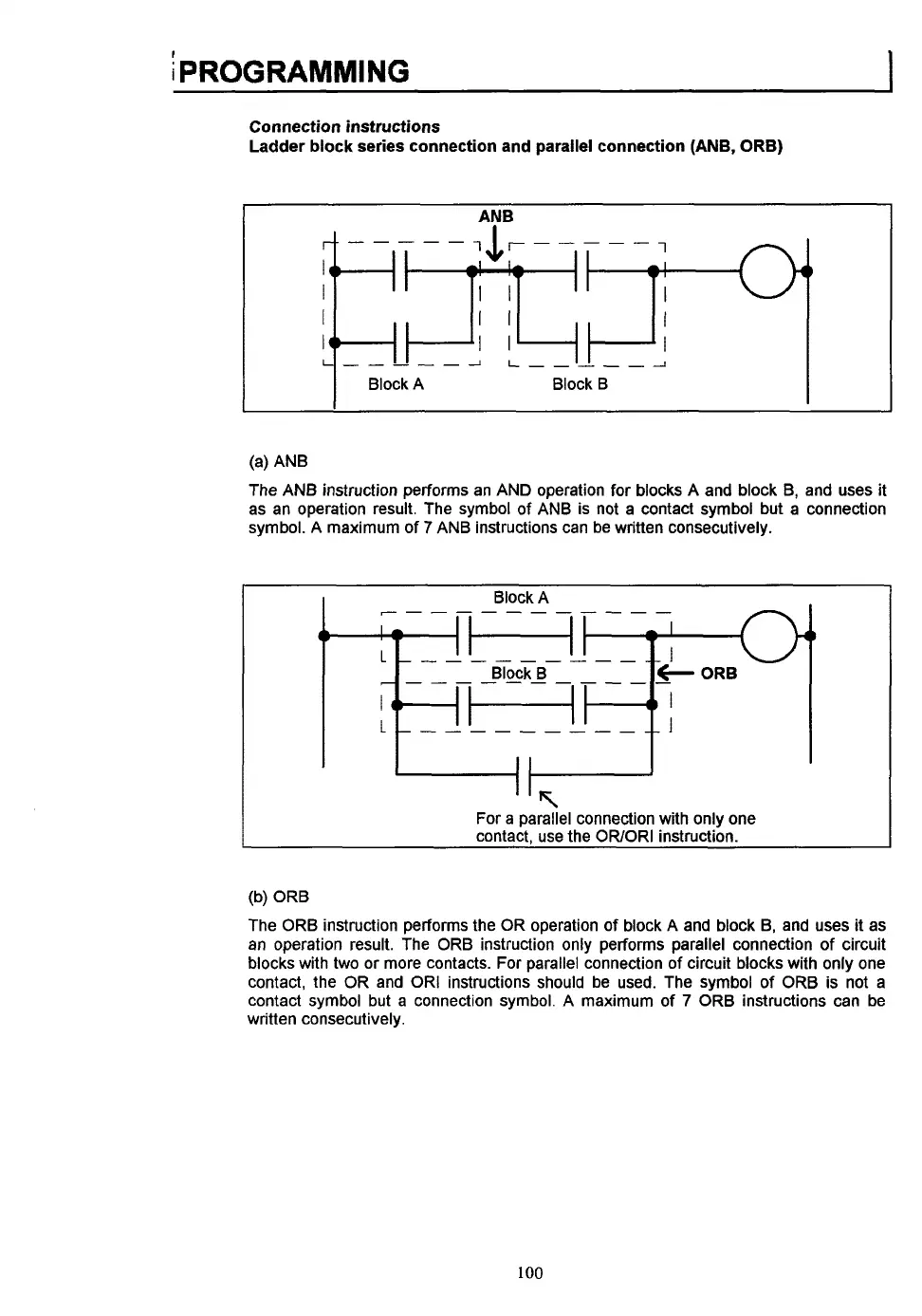 Page #106 background image
