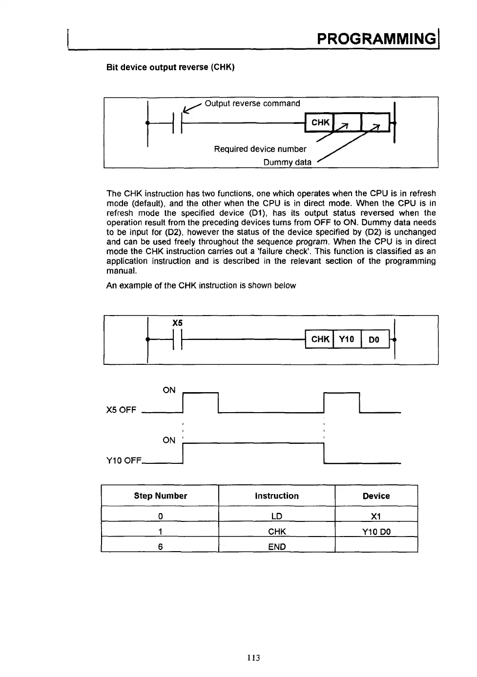 Page #119 background image