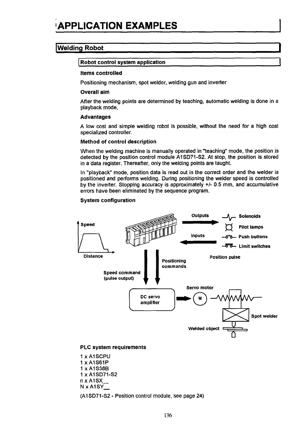 Page #142 background image
