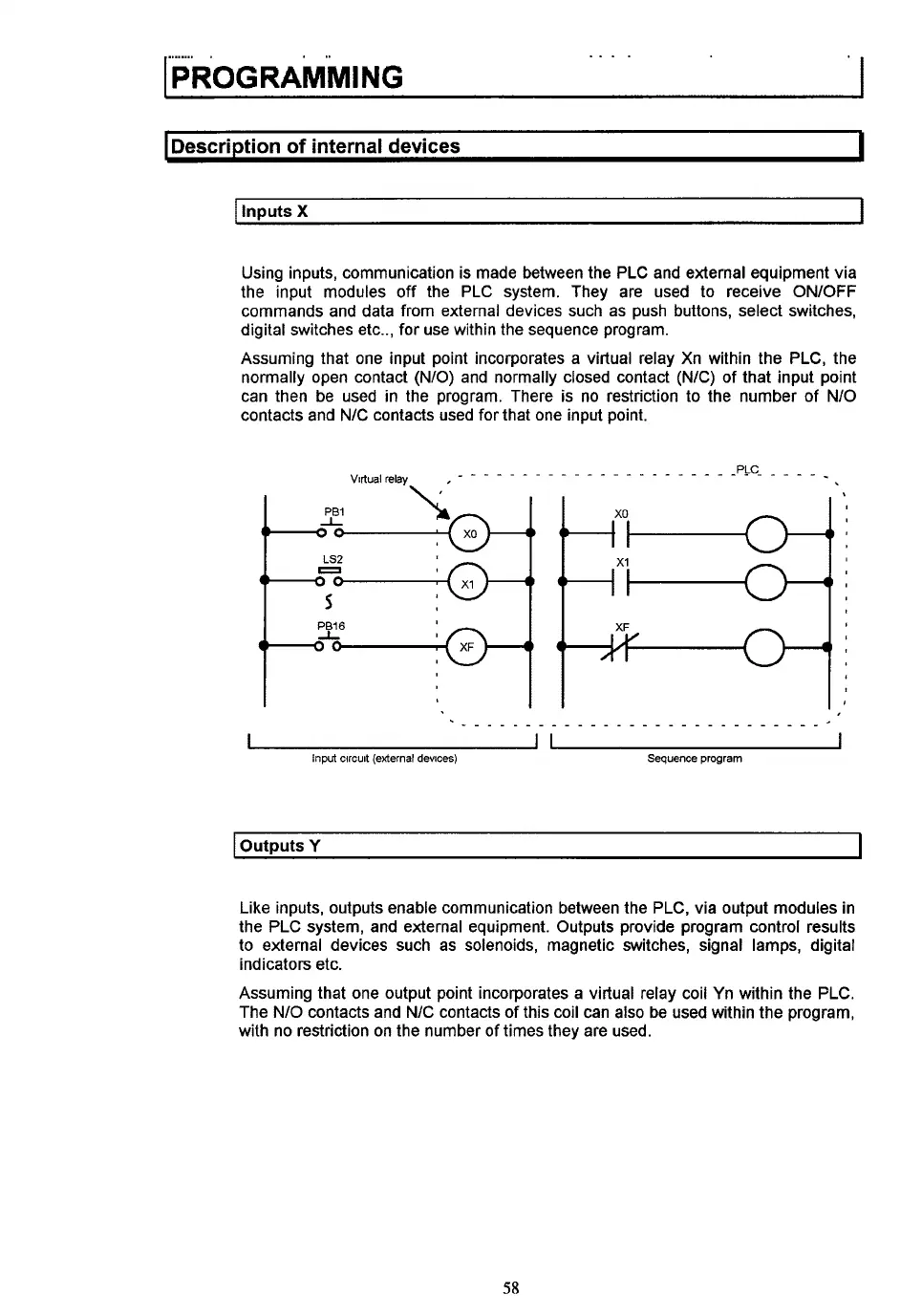 Page #64 background image