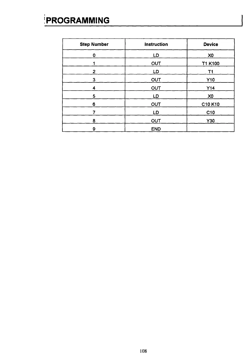Page #114 background image