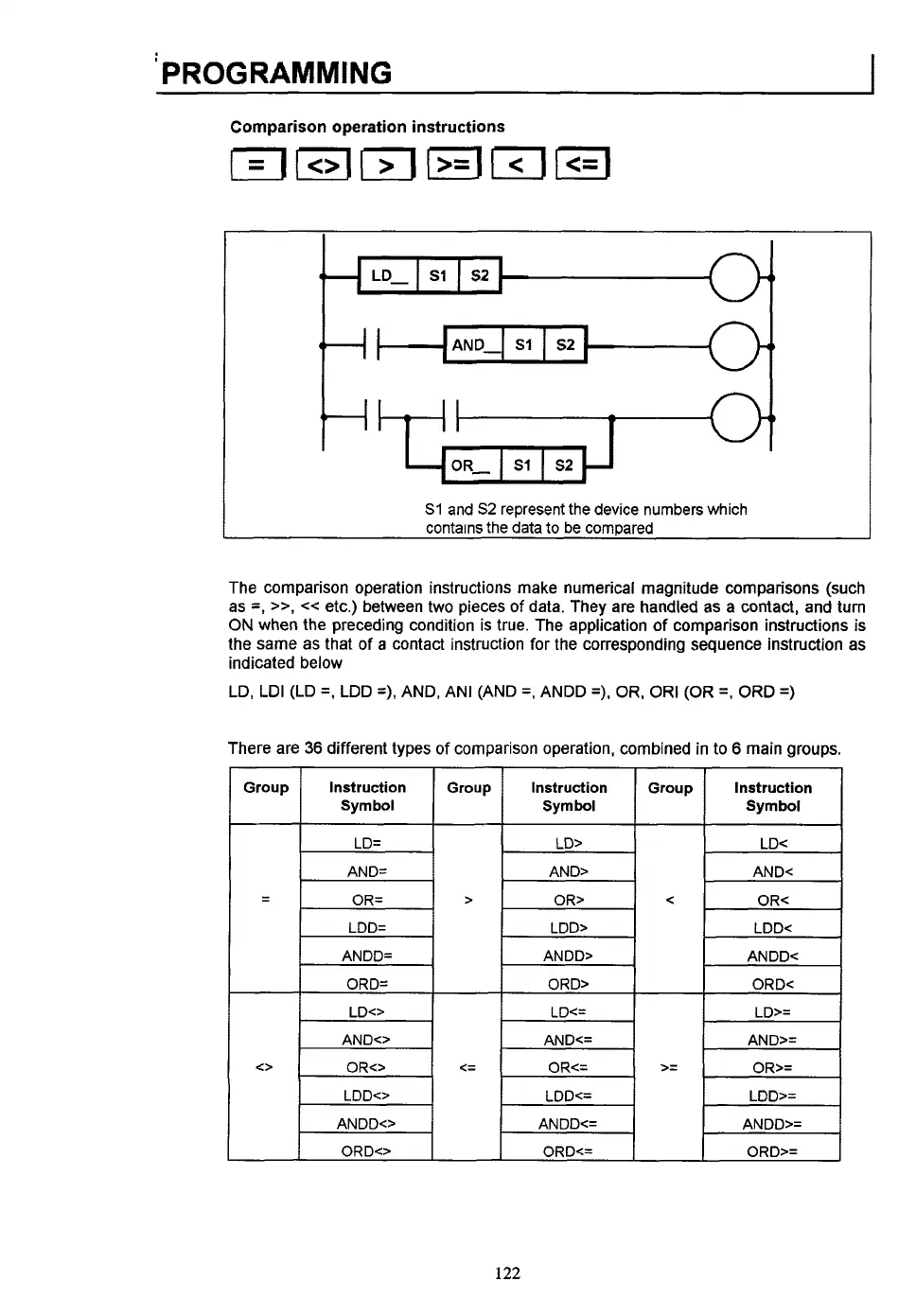 Page #128 background image
