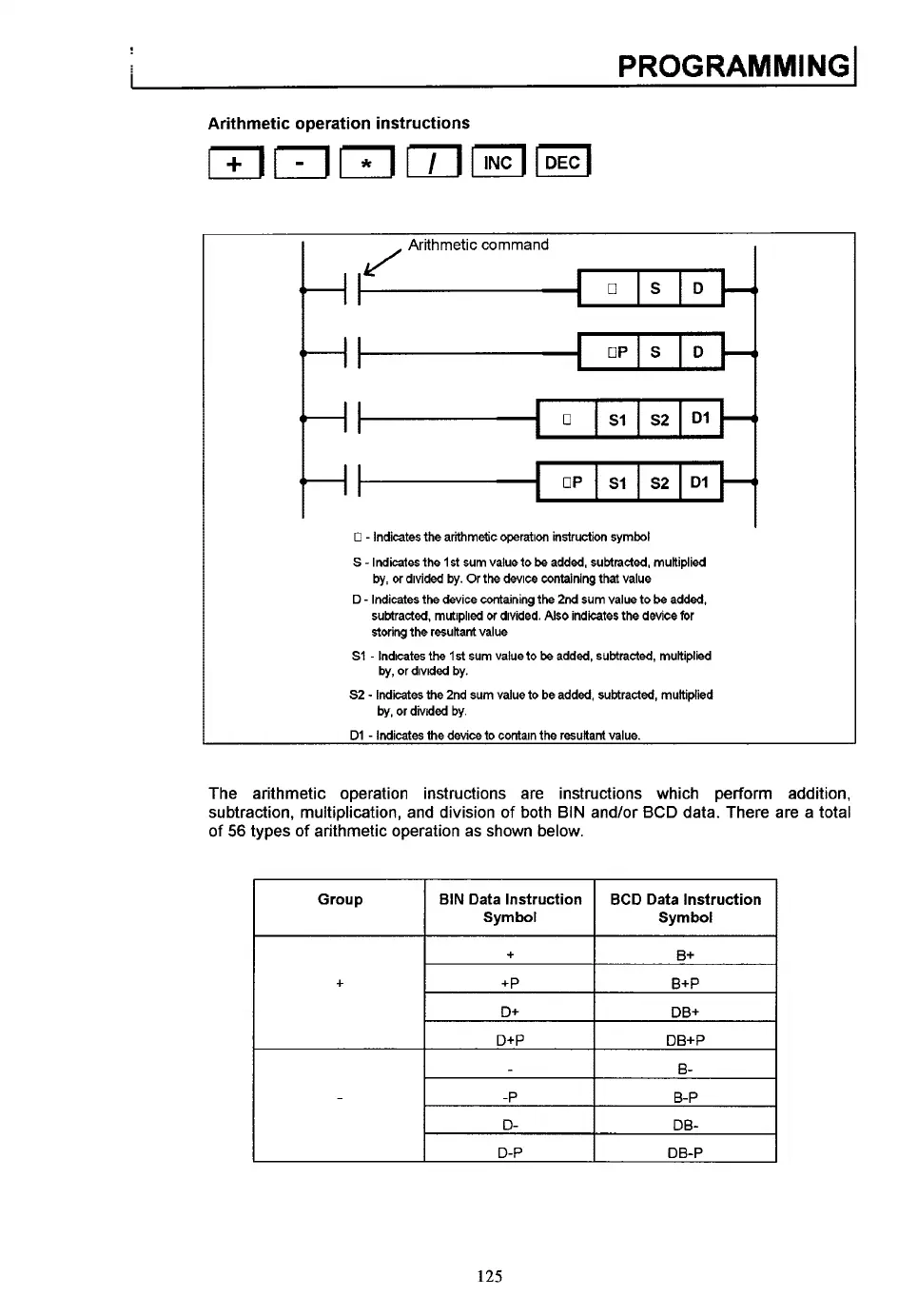 Page #131 background image