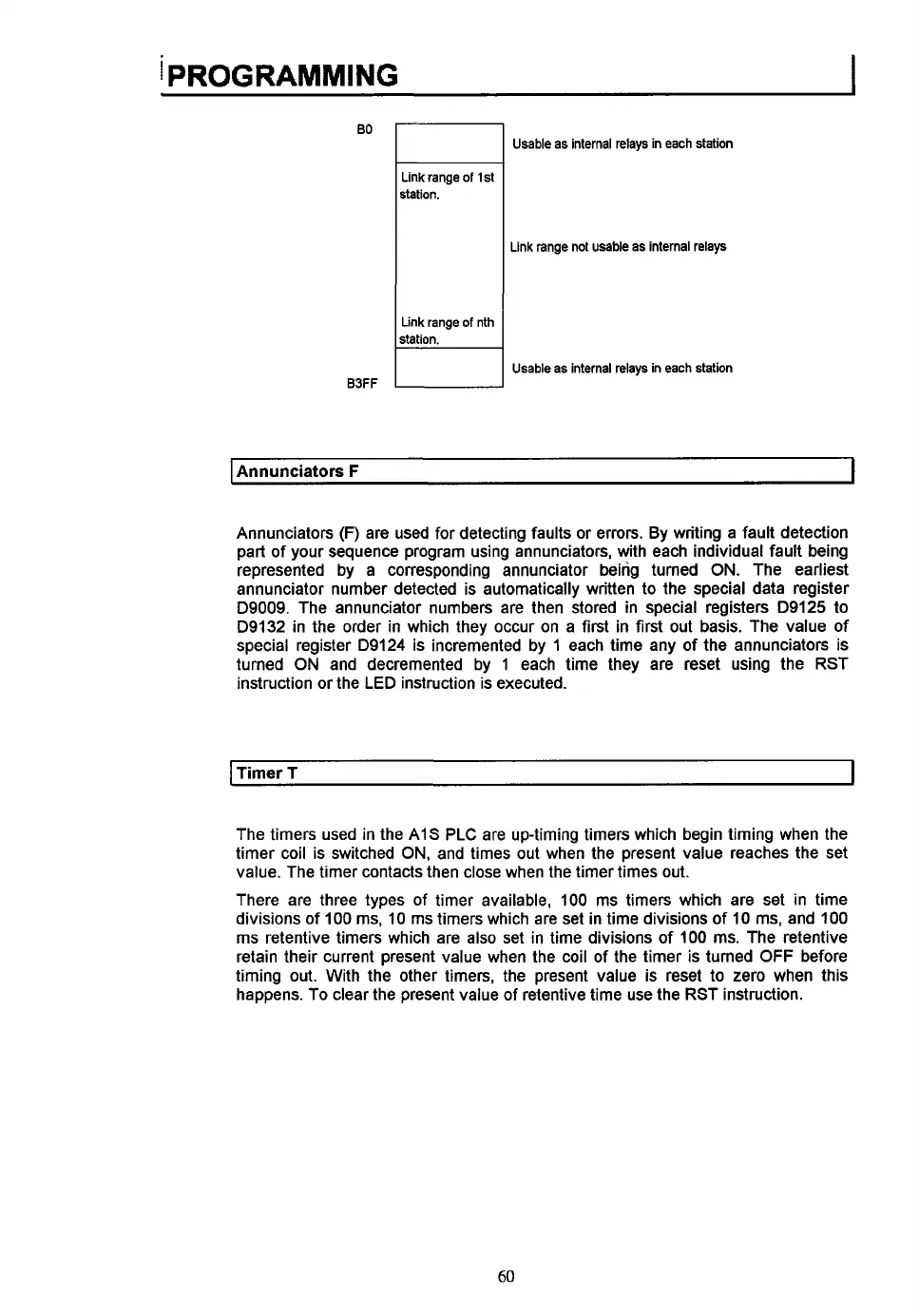 Page #66 background image