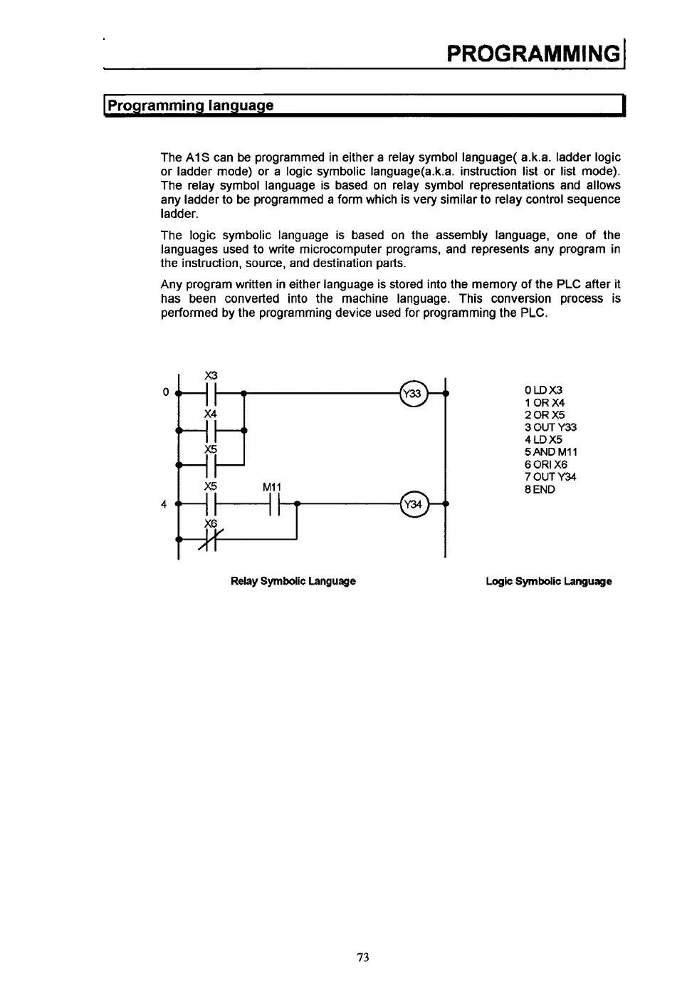 Page #79 background image
