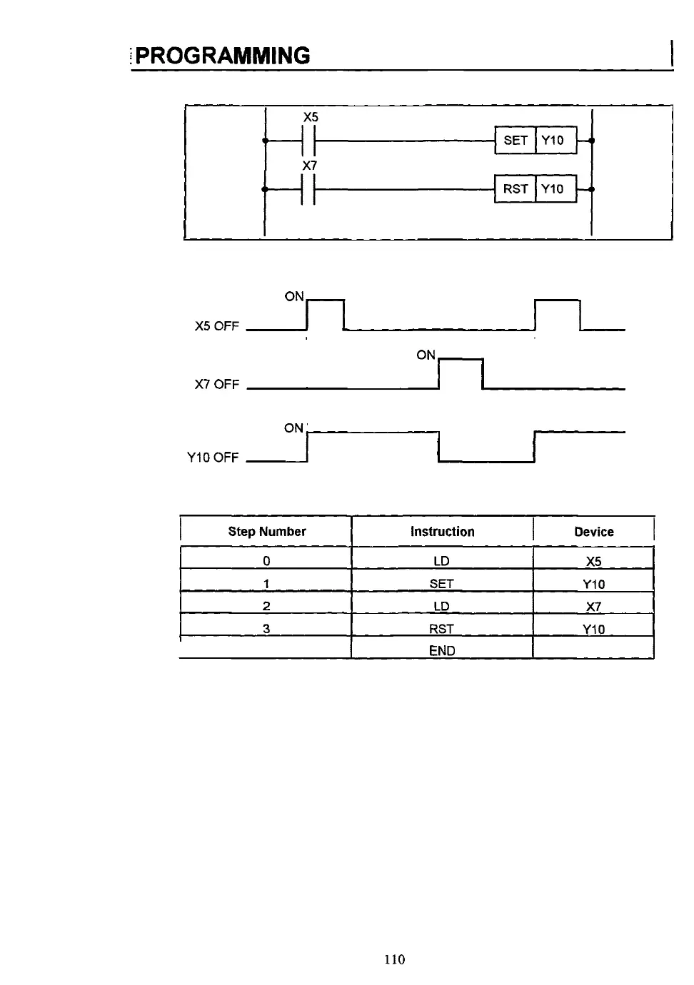 Page #116 background image