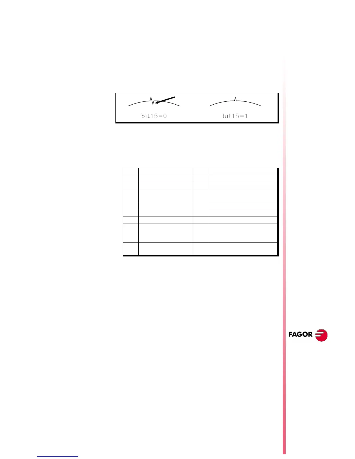 Page #15 background image