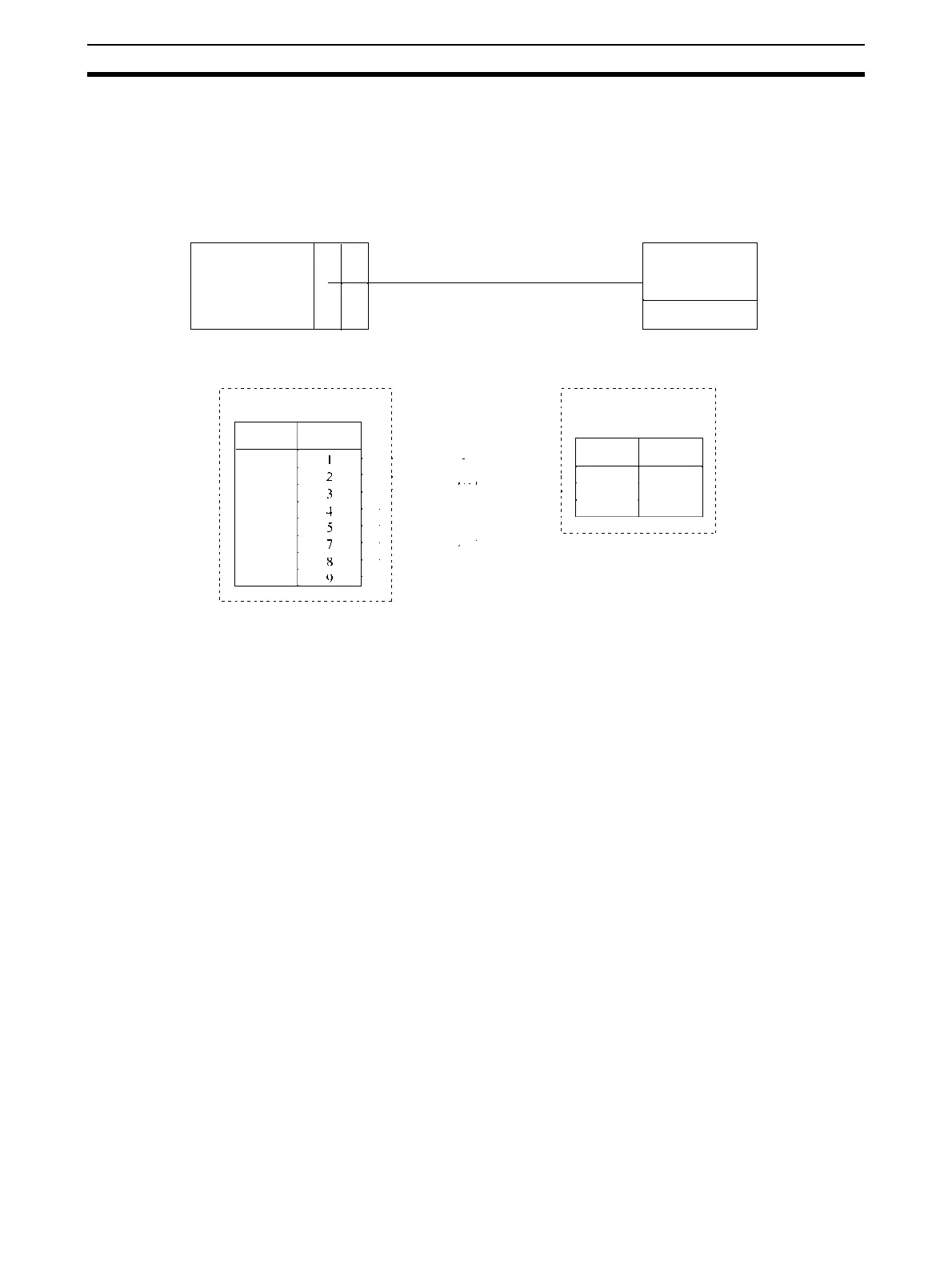 Page #495 background image