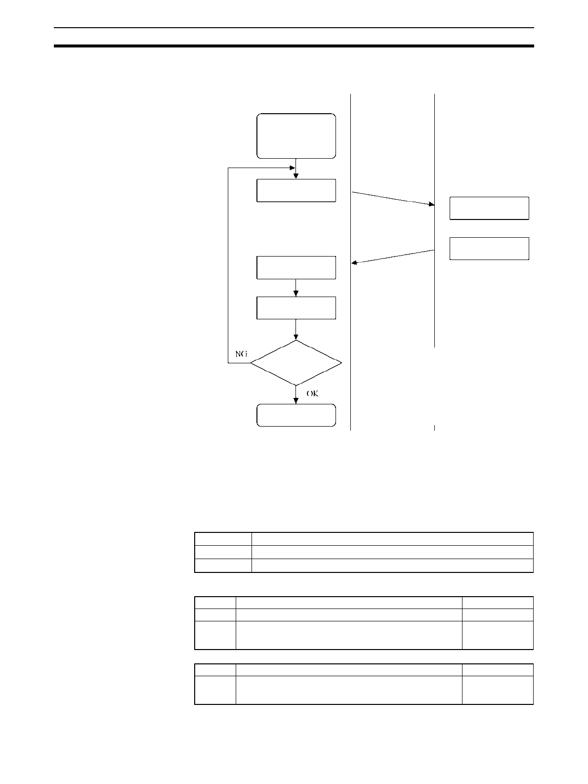 Page #761 background image