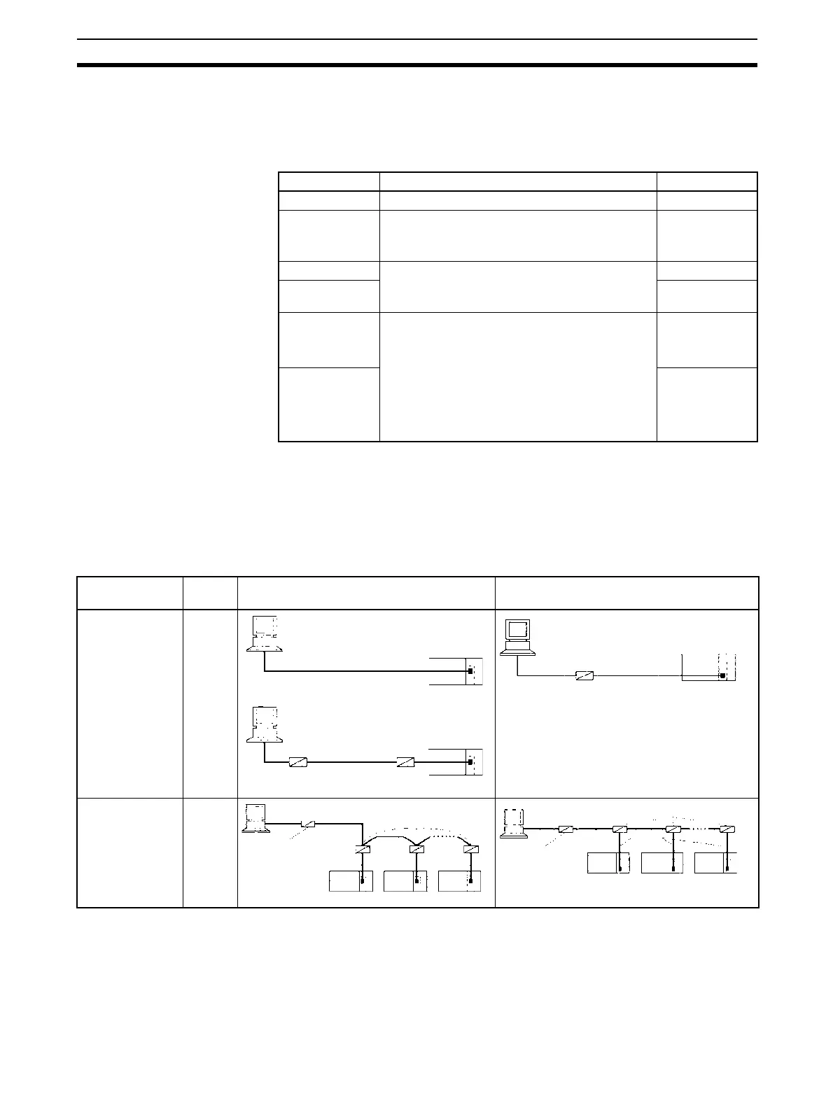 Page #128 background image