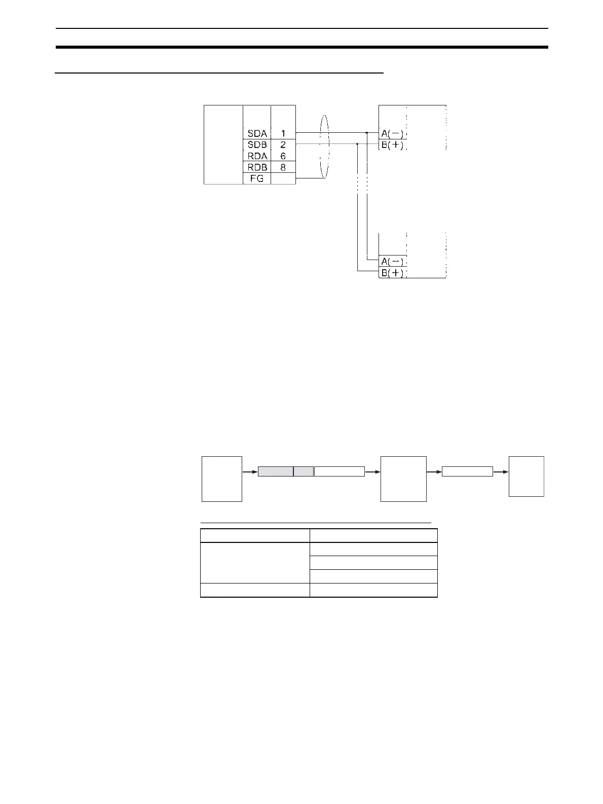 Page #246 background image