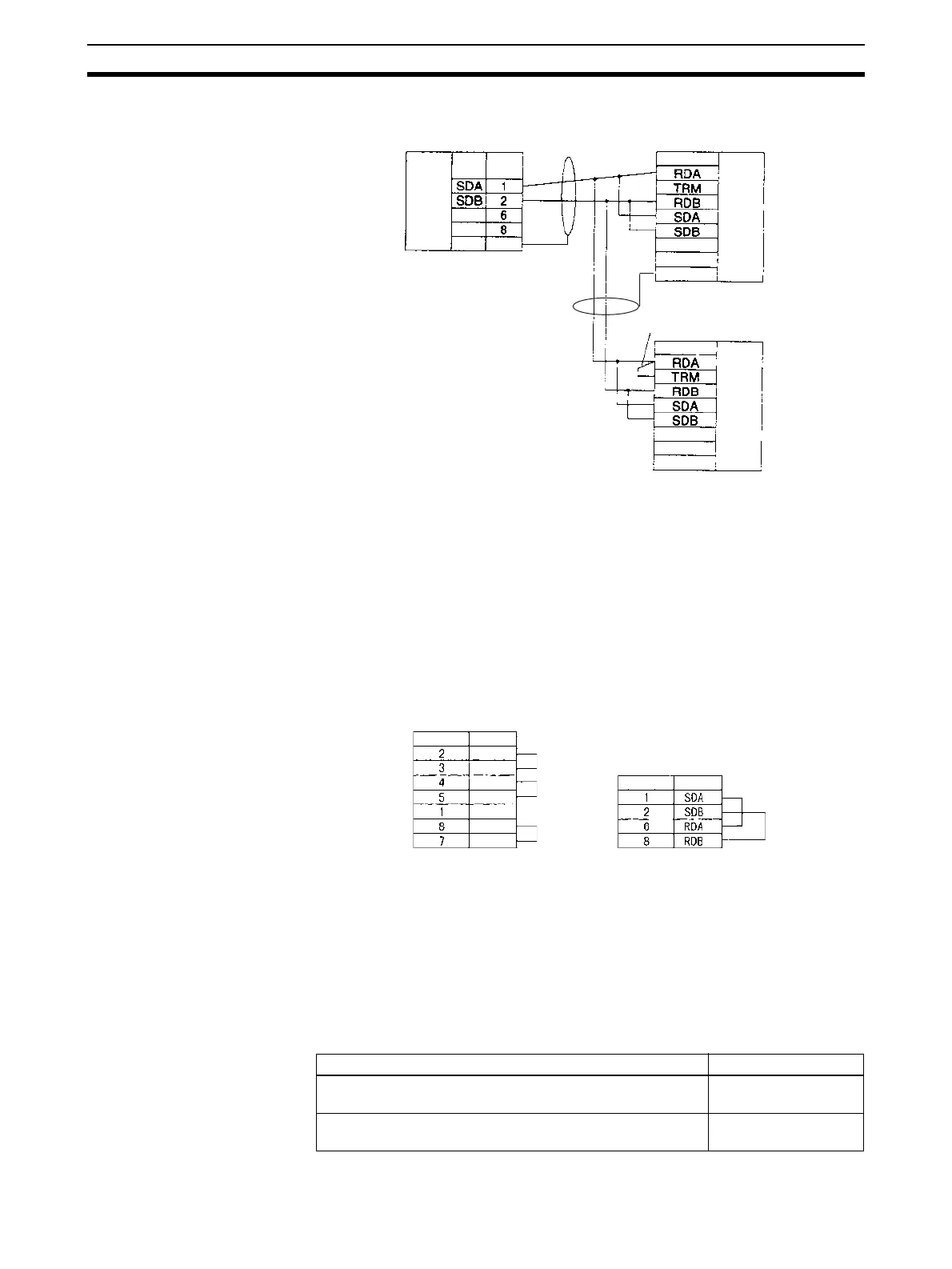 Page #143 background image