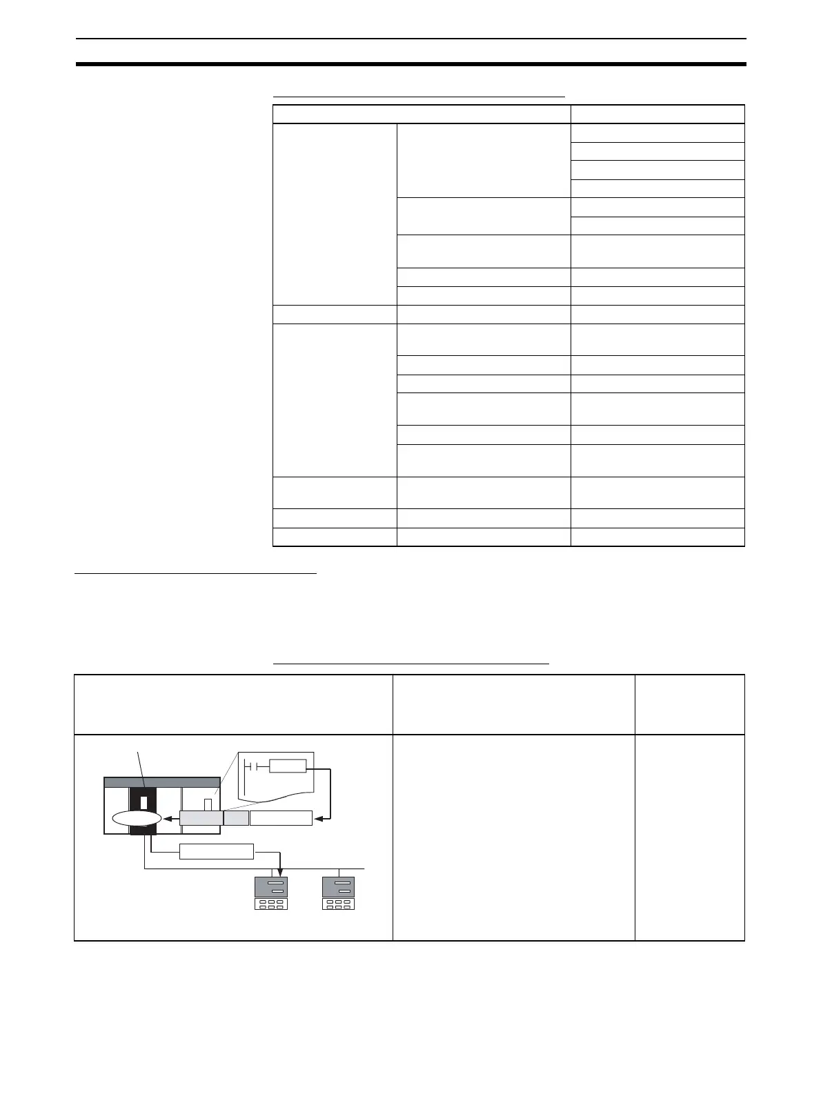 Page #242 background image