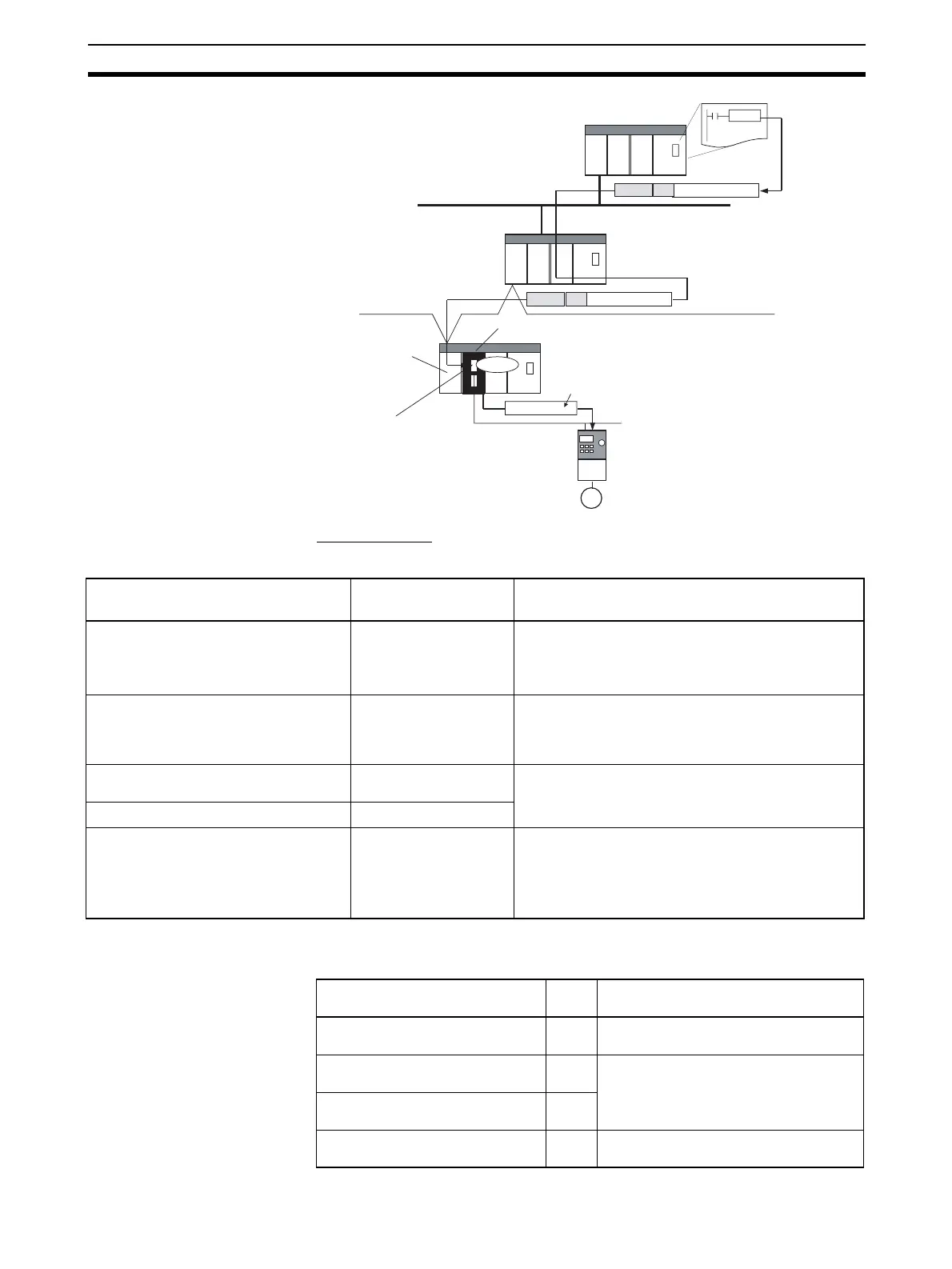 Page #272 background image