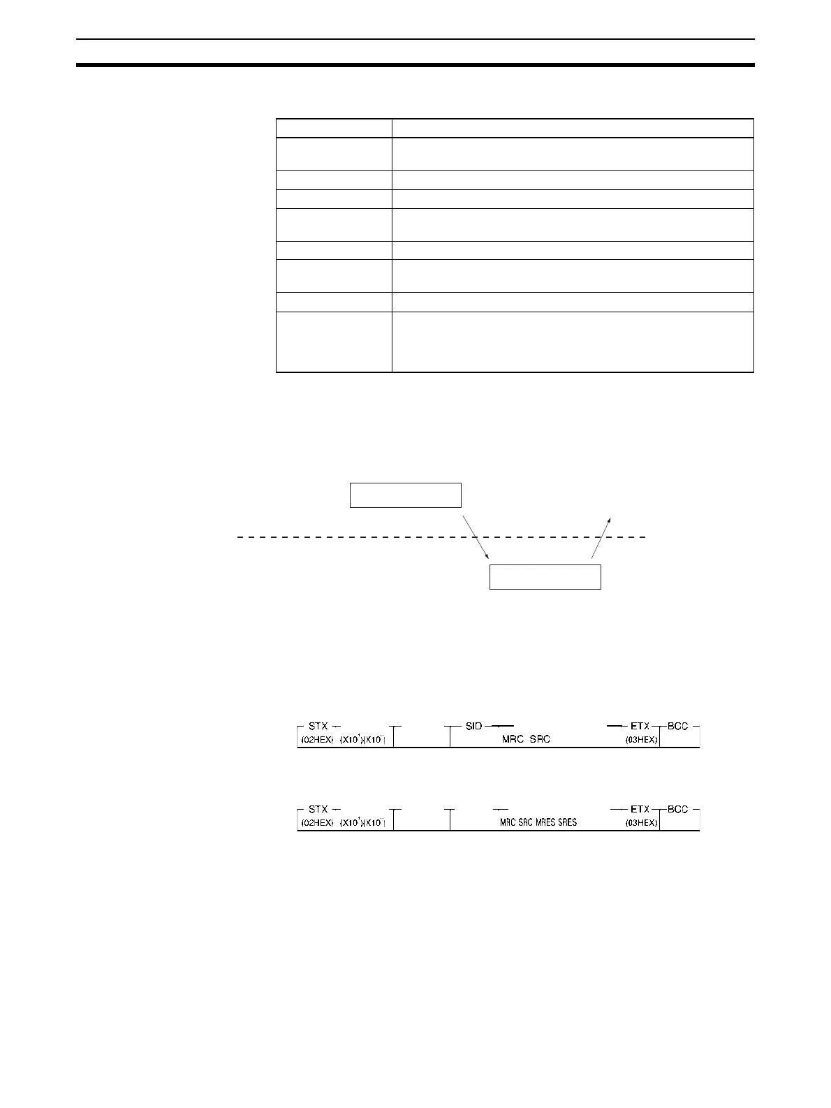 Page #393 background image
