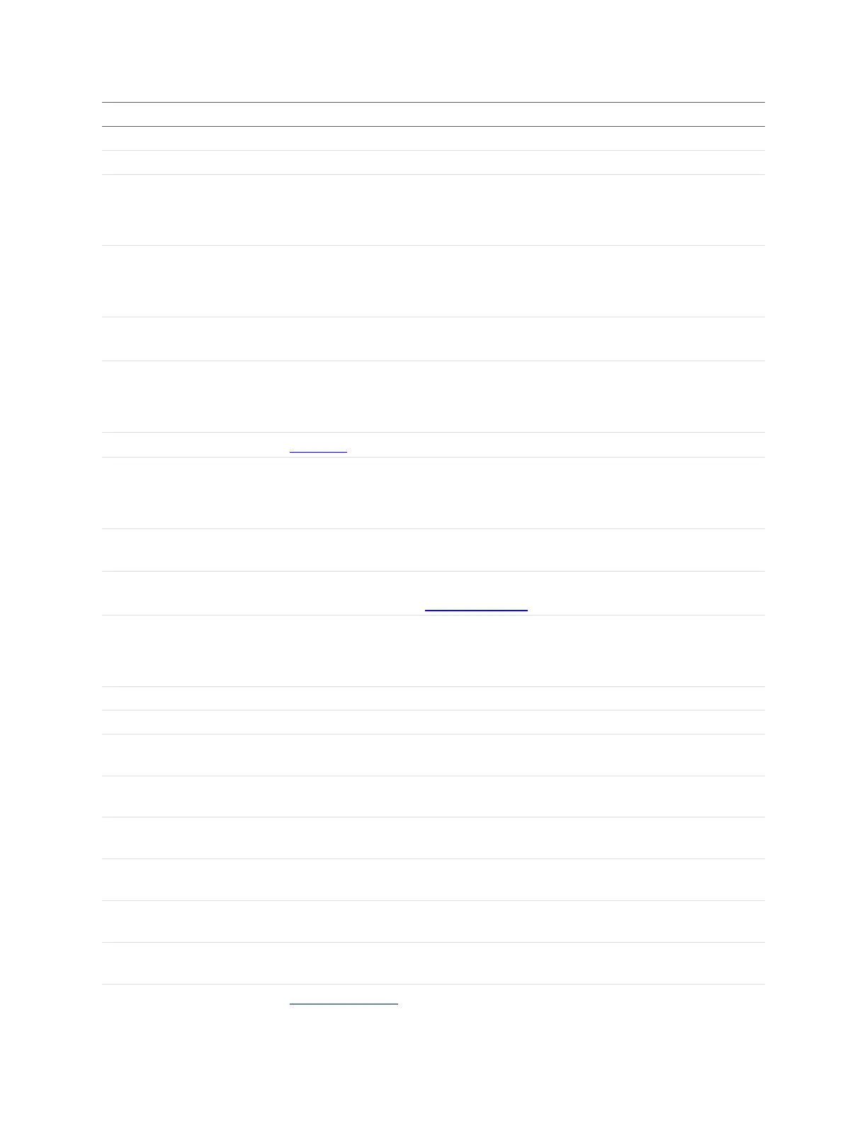 Page #421 background image