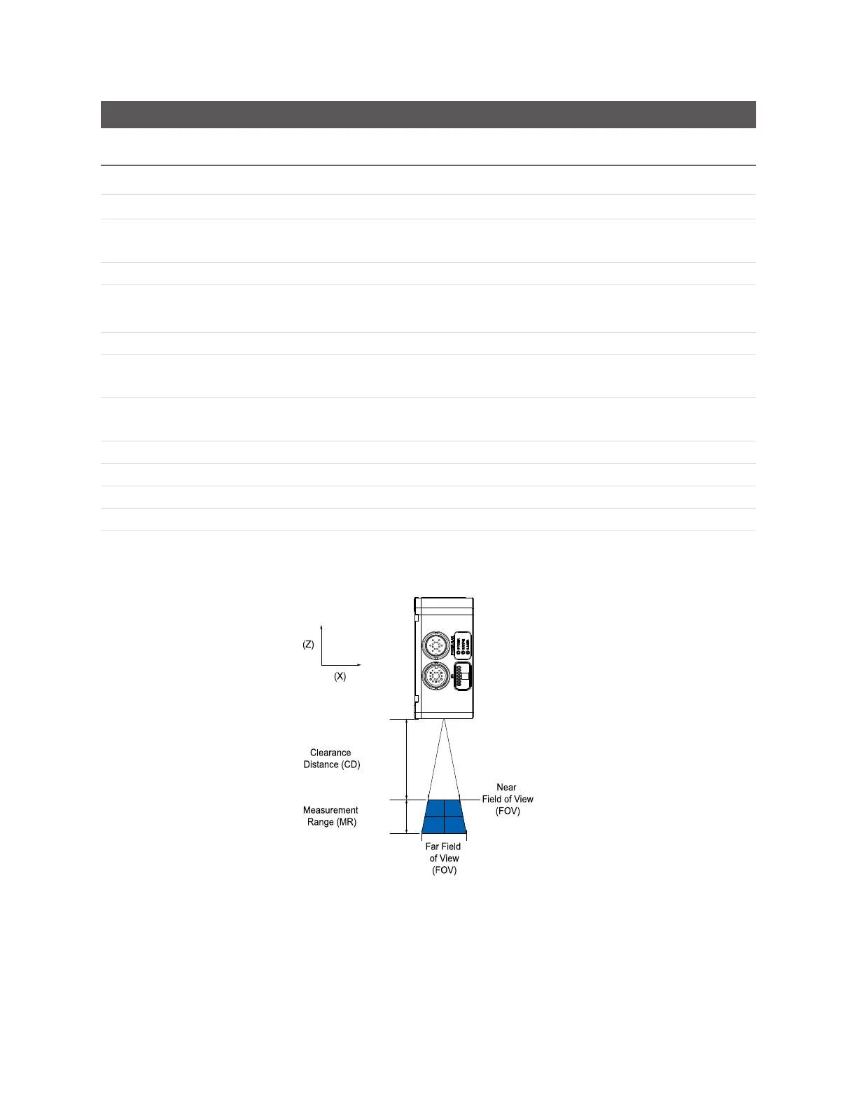 Page #605 background image