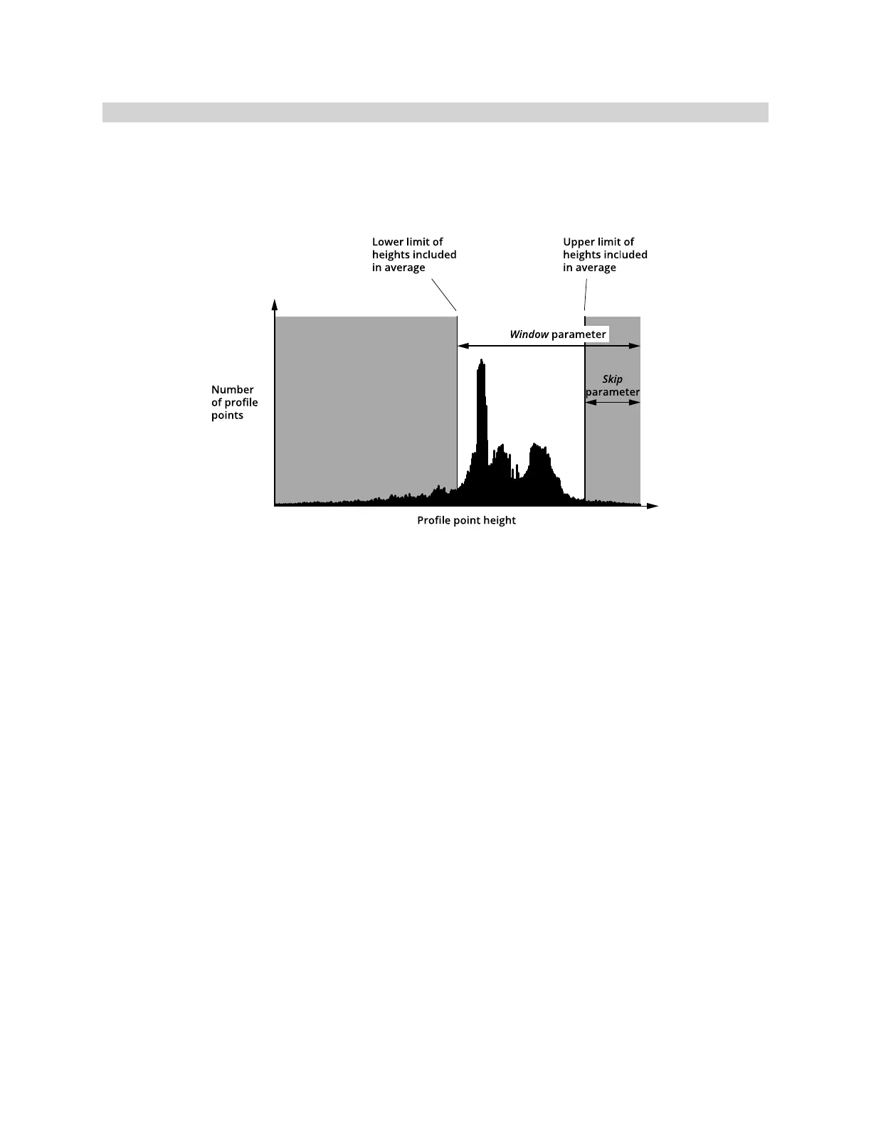 Page #209 background image