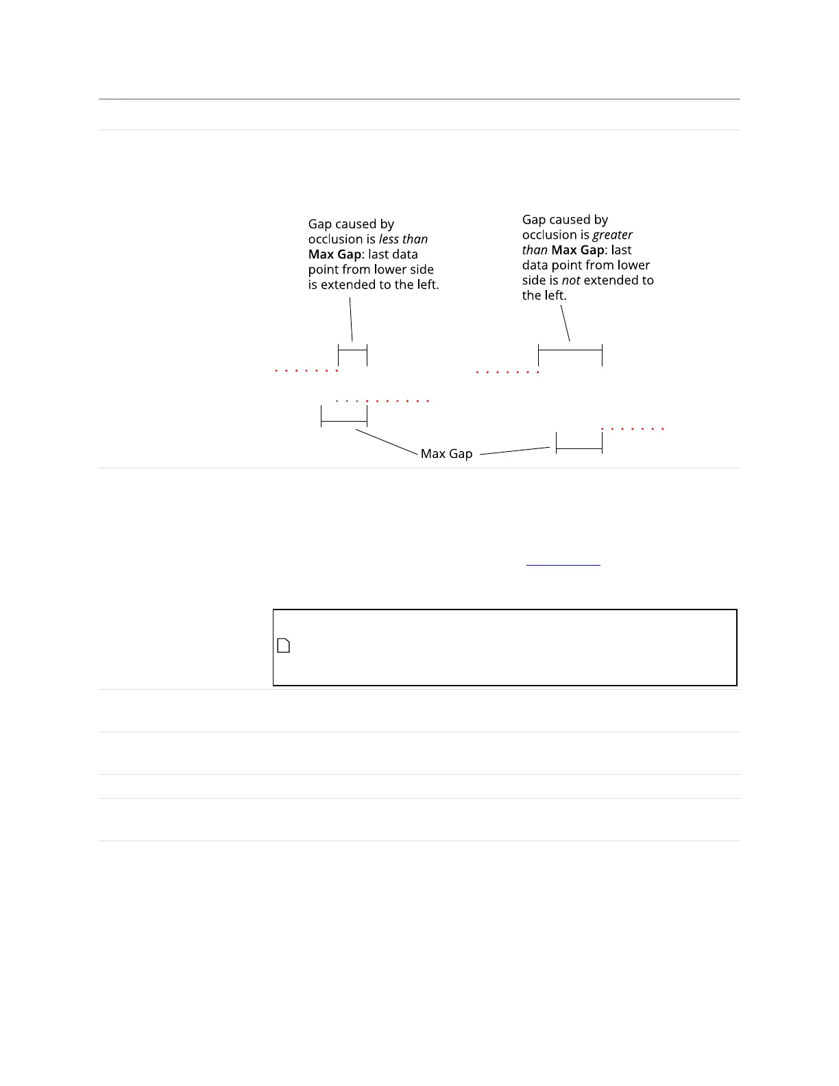 Page #274 background image