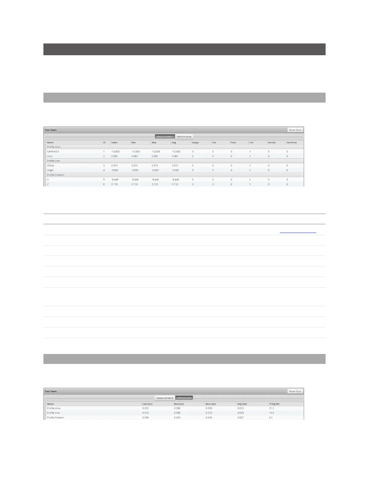 Page #331 background image